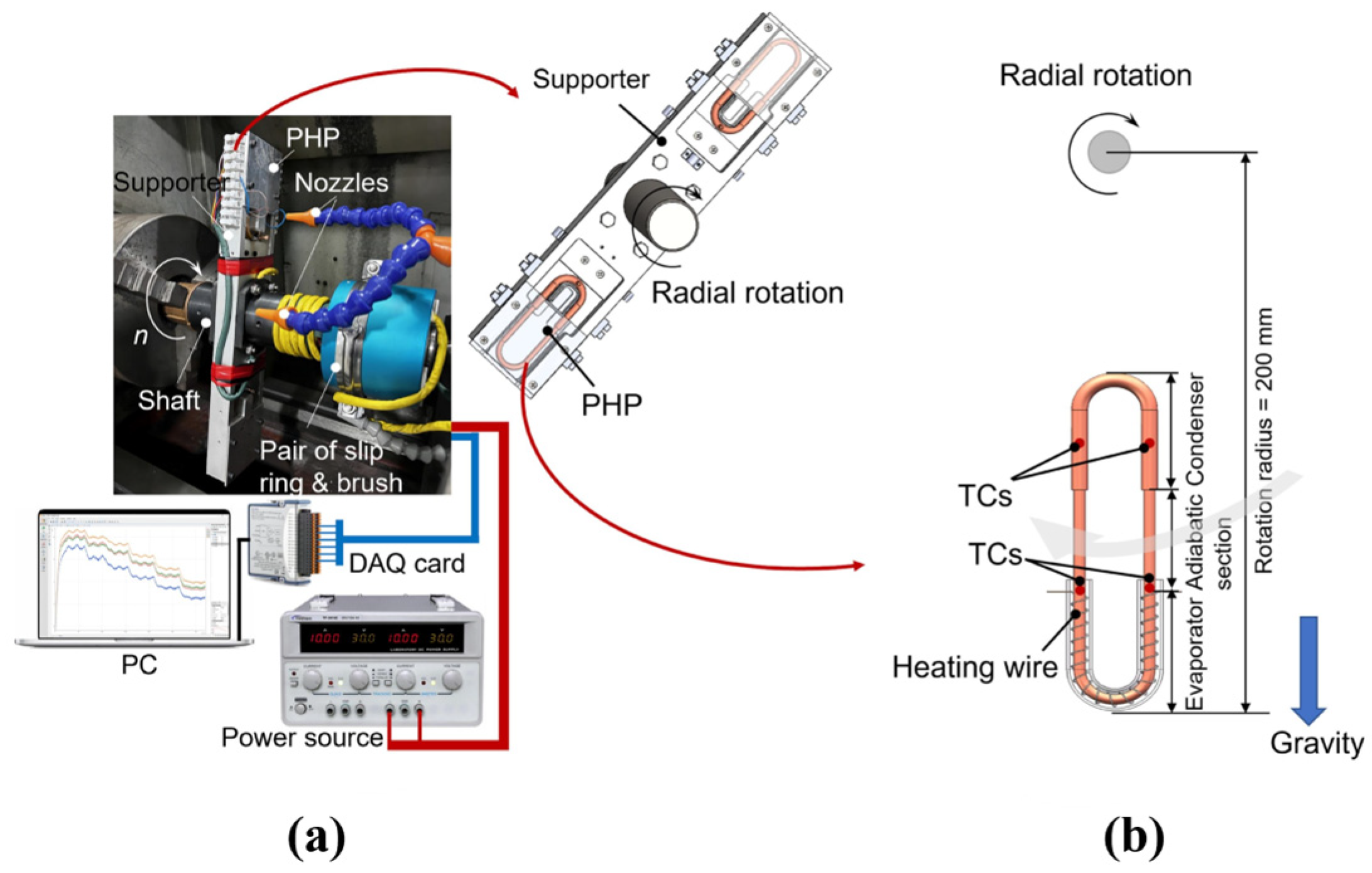 Inventions 09 00086 g013 Inventions 09 00086 g013
