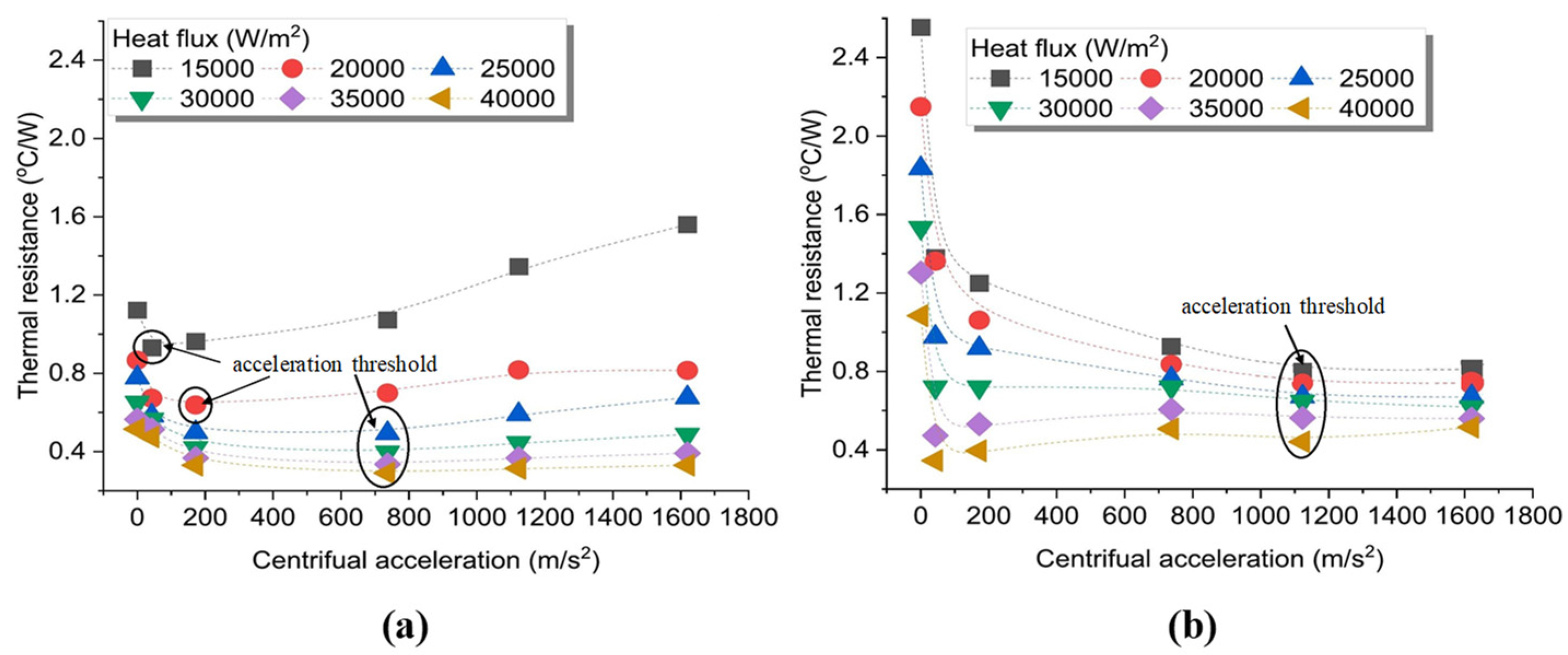 Inventions 09 00086 g014 Inventions 09 00086 g014