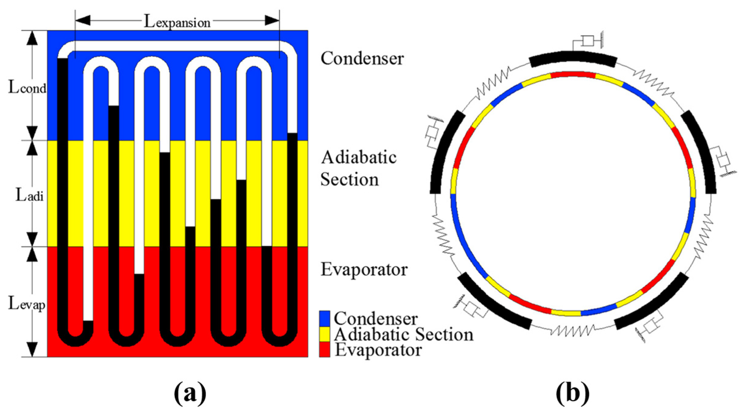 Inventions 09 00086 g018 Inventions 09 00086 g018