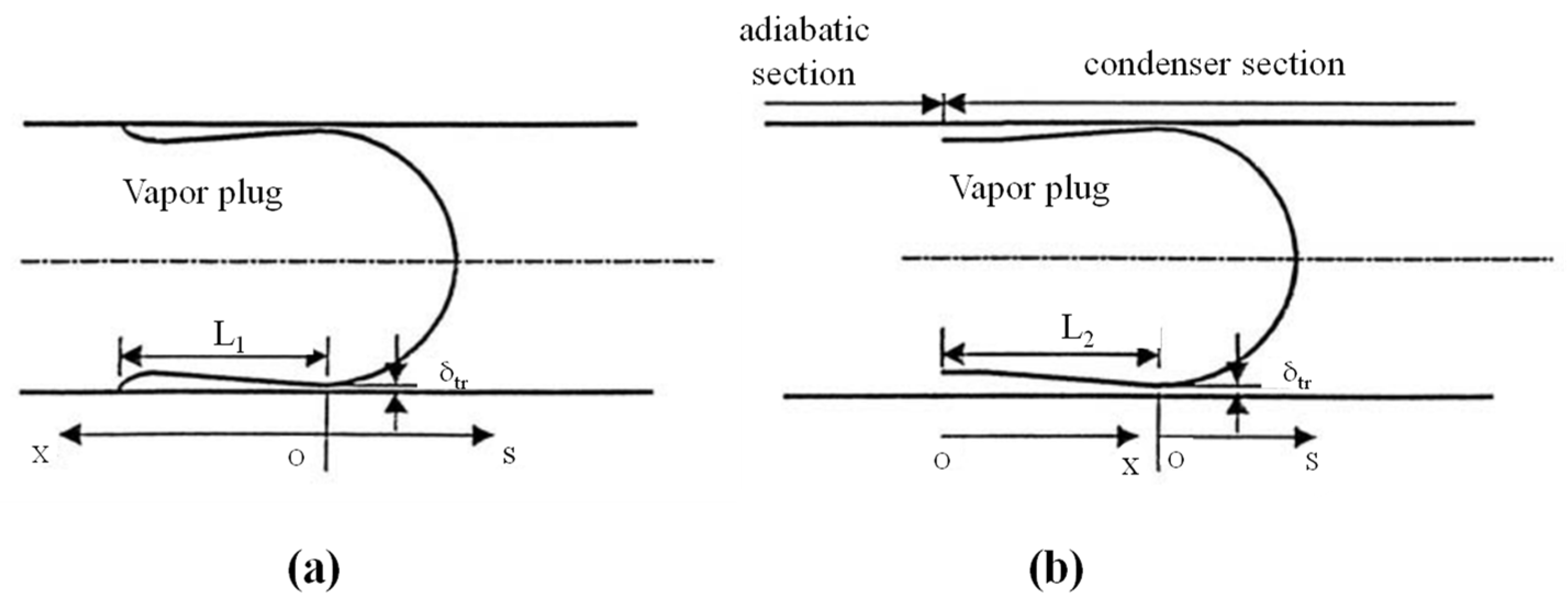 Inventions 09 00086 g020 Inventions 09 00086 g020
