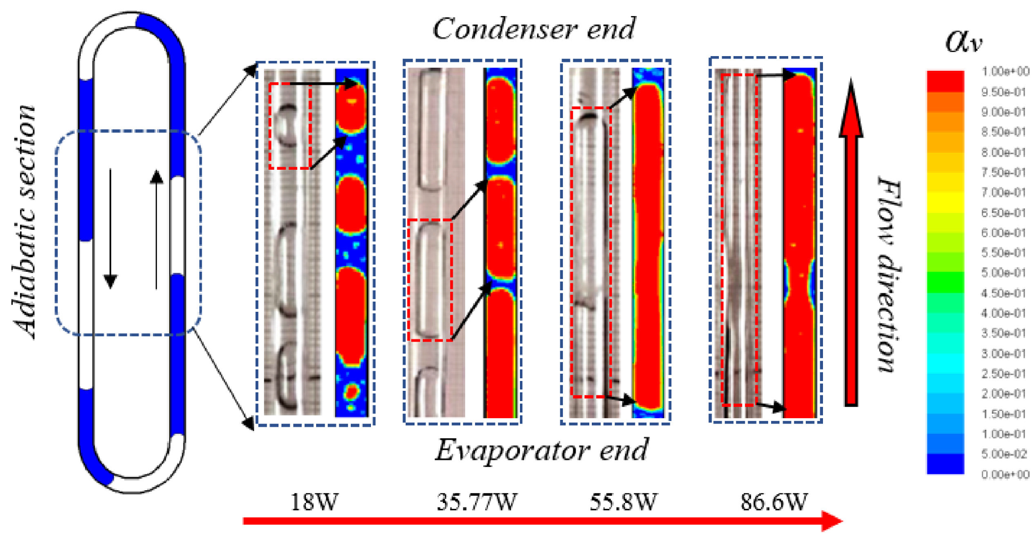 Inventions 09 00086 g025 Inventions 09 00086 g025
