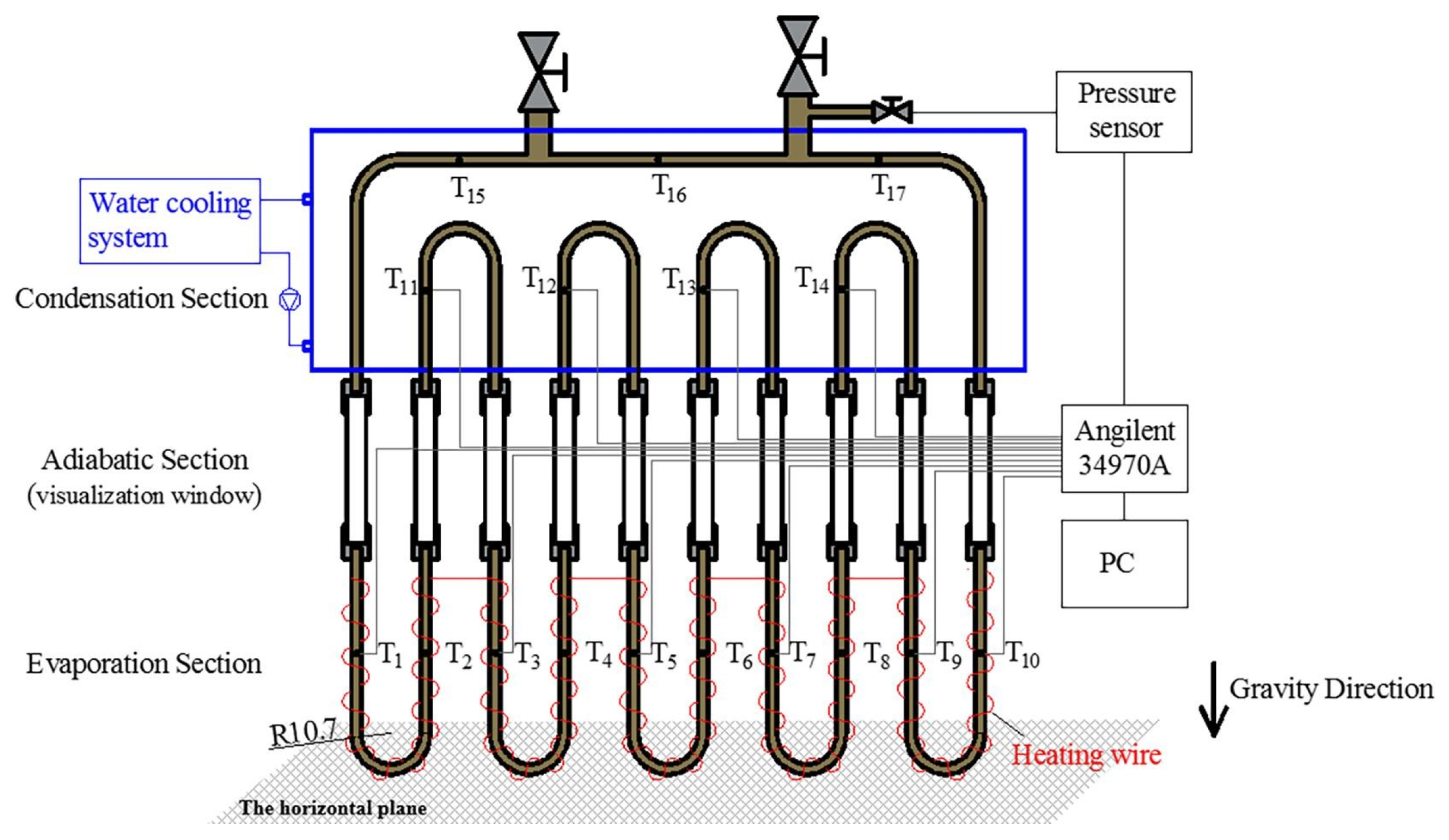 Inventions 09 00086 g029 Inventions 09 00086 g029