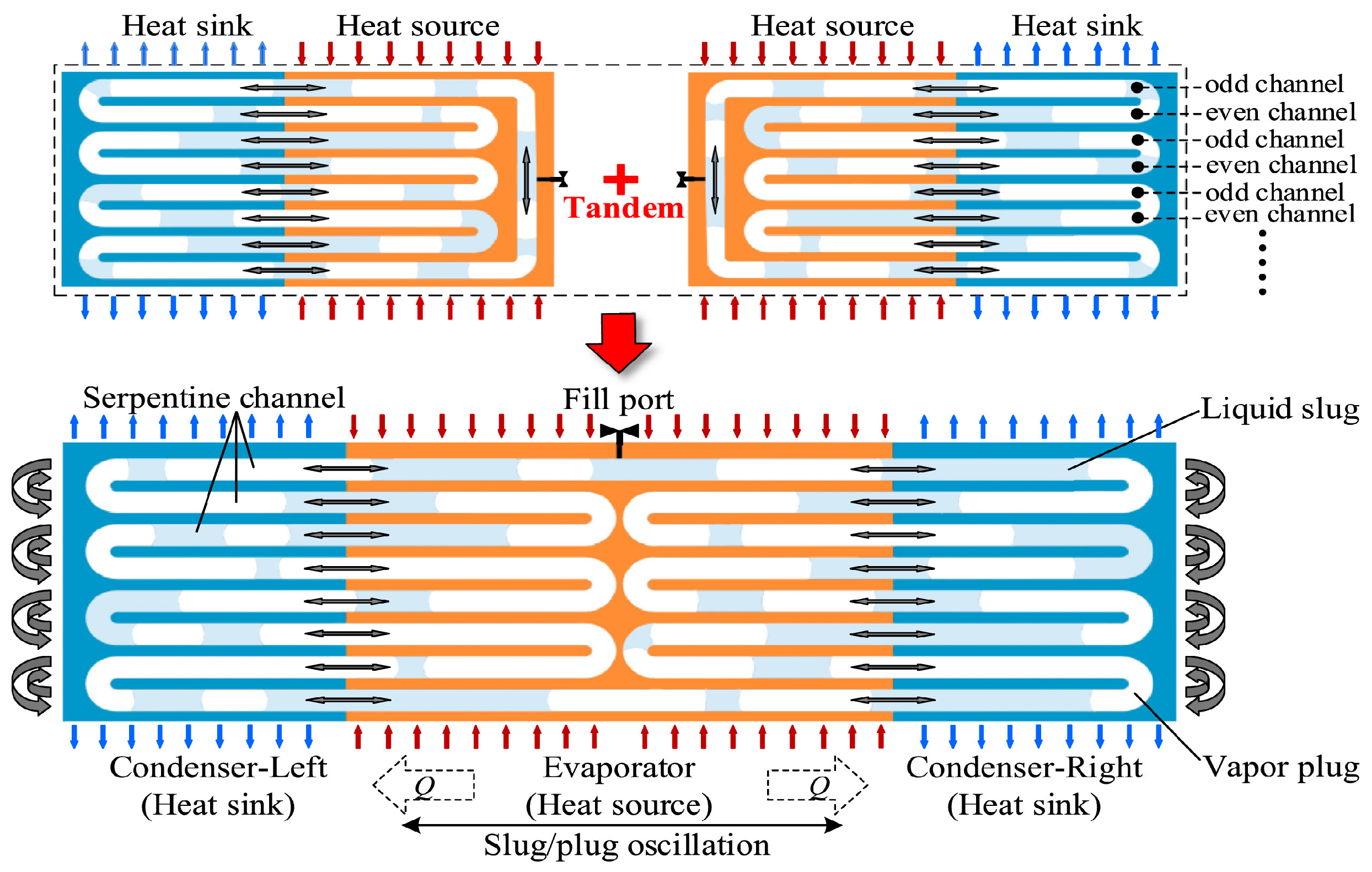 Inventions 09 00086 g037 Inventions 09 00086 g037