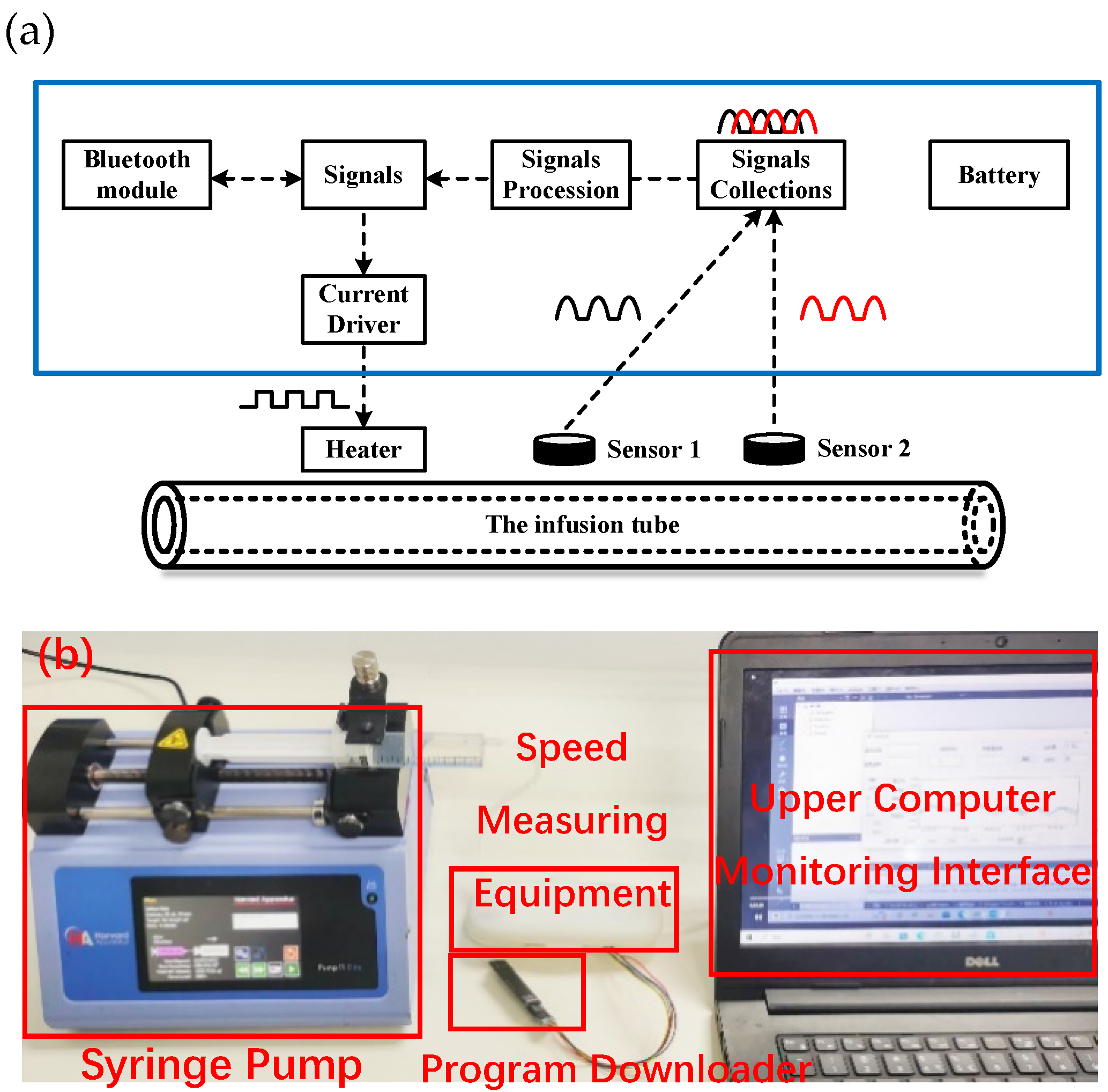 Inventions 09 00089 g003