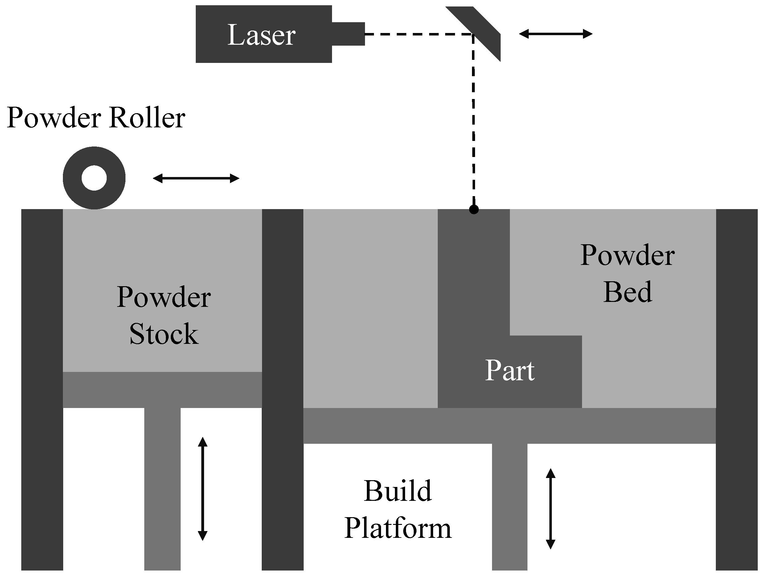 Inventions 09 00097 g002