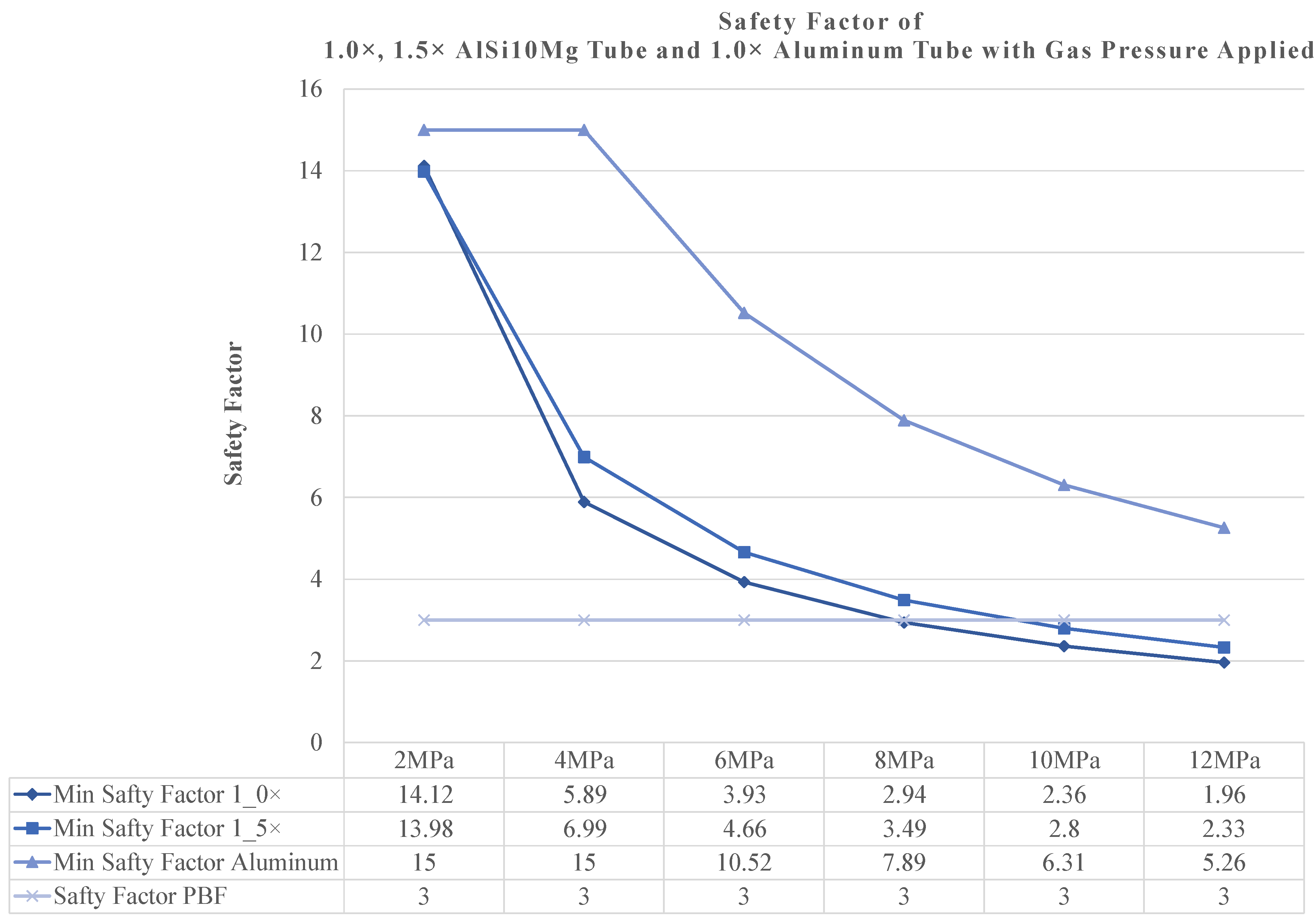 Inventions 09 00097 g008