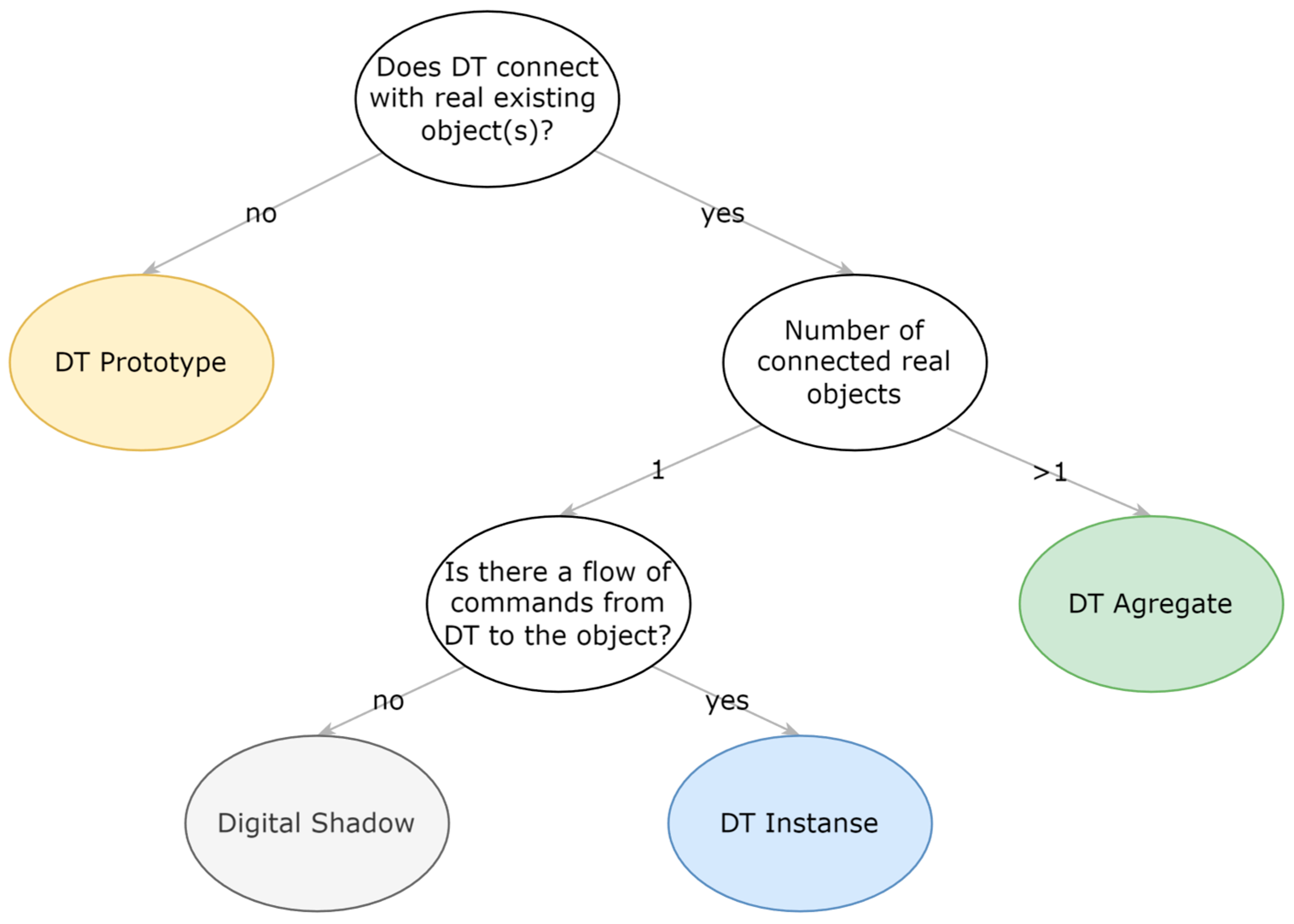Inventions 09 00101 g001 Inventions 09 00101 g001