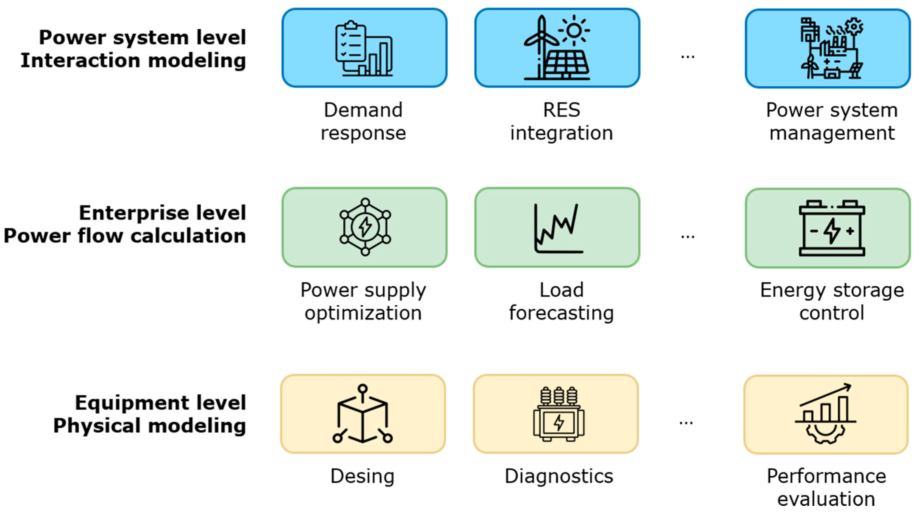 Inventions 09 00101 g003 Inventions 09 00101 g003