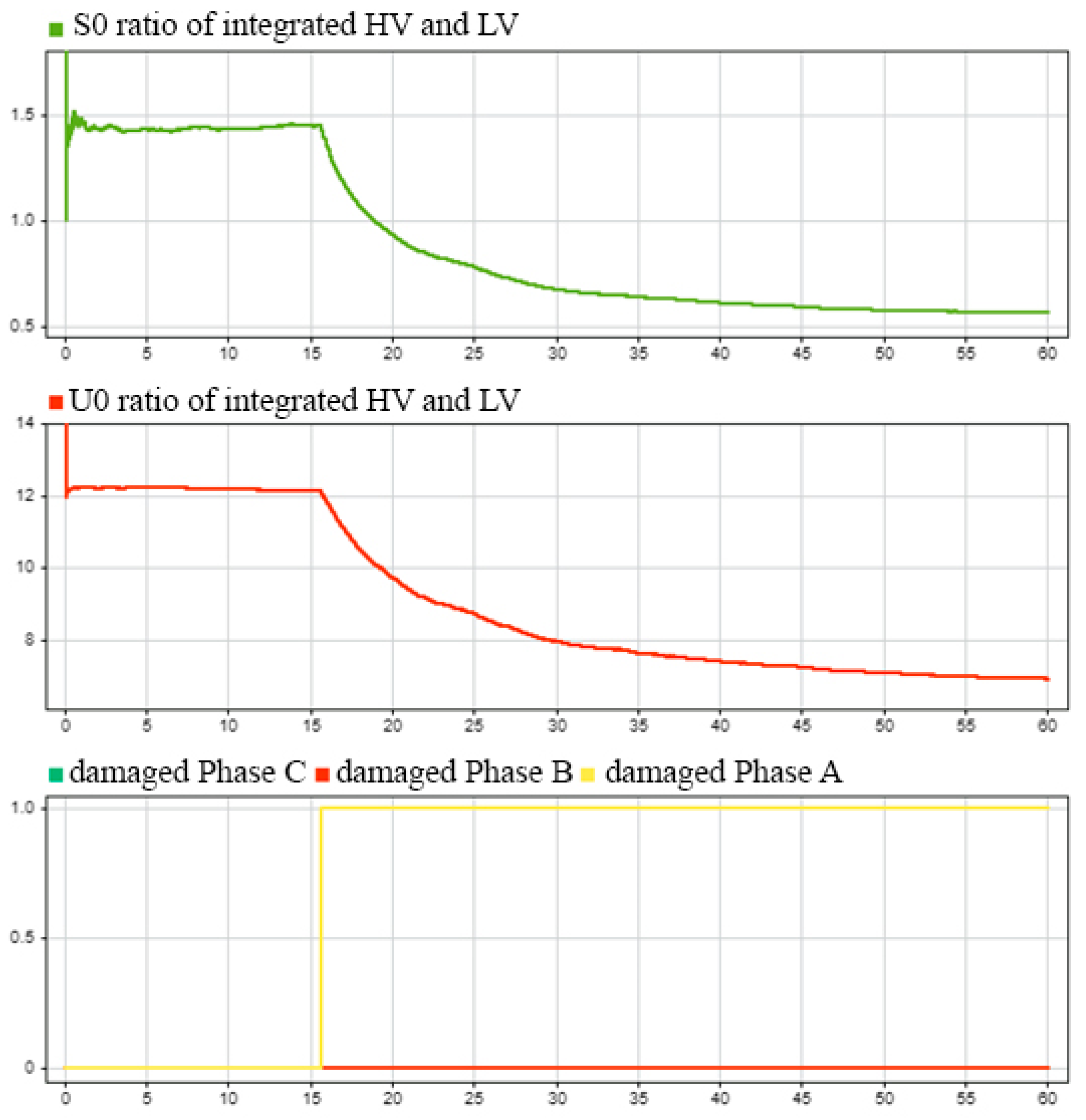 Inventions 09 00108 g012