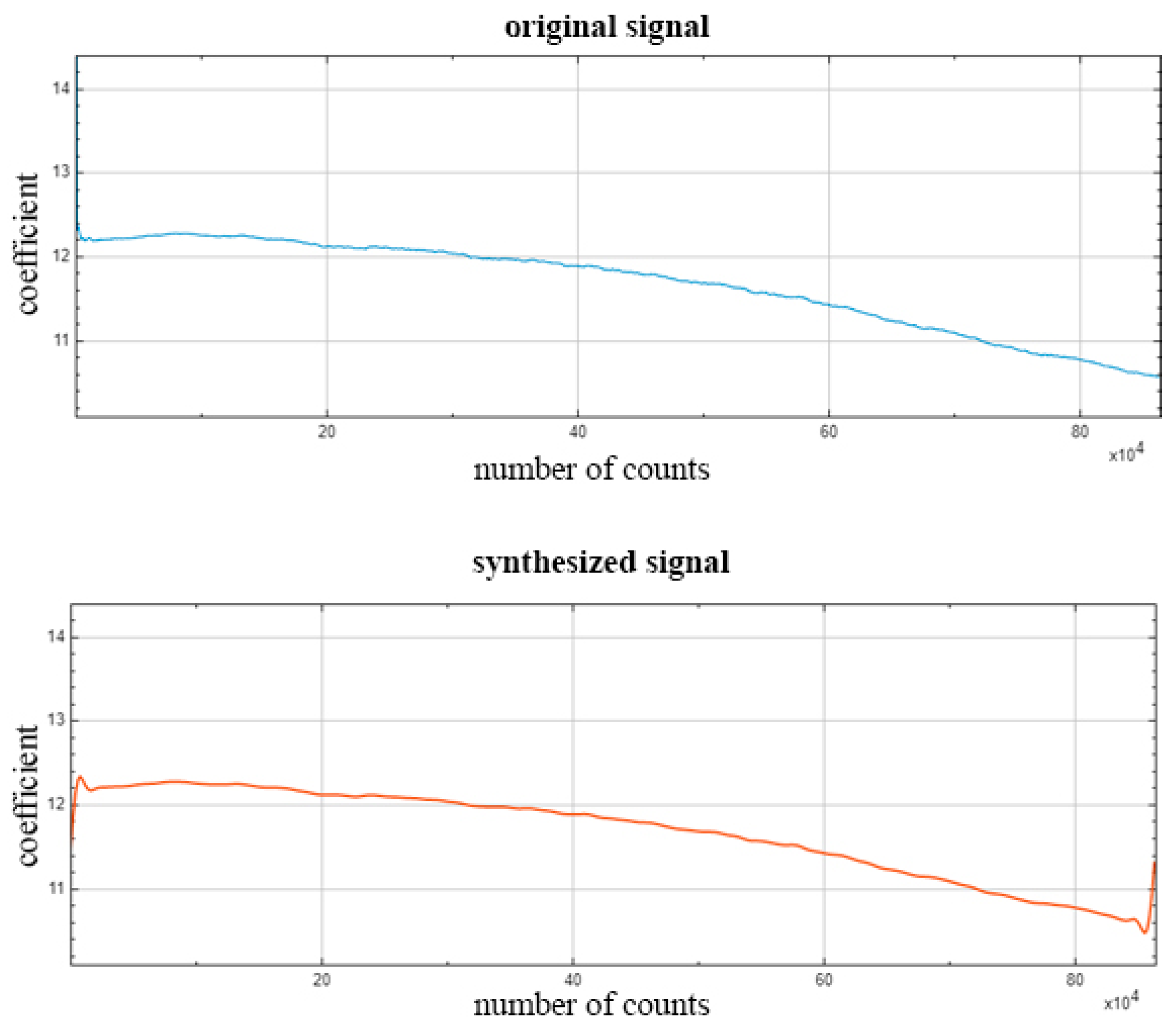 Inventions 09 00108 g015
