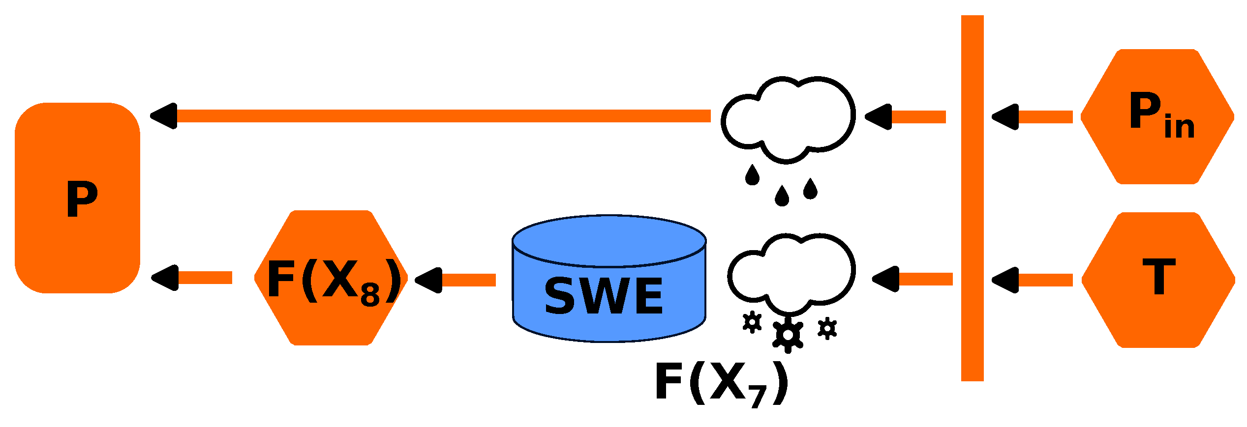 Inventions 09 00109 g001