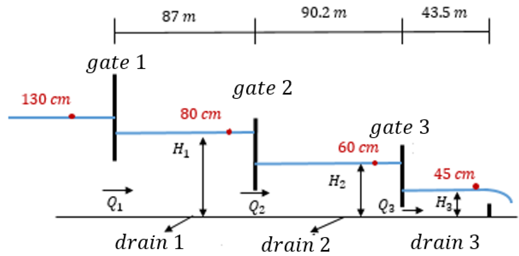 Inventions 10 00011 g001