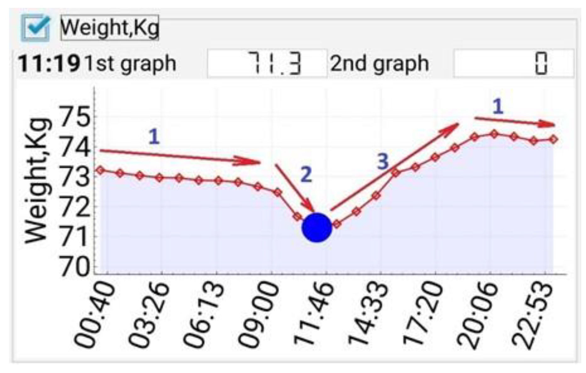 Inventions 10 00023 g008
