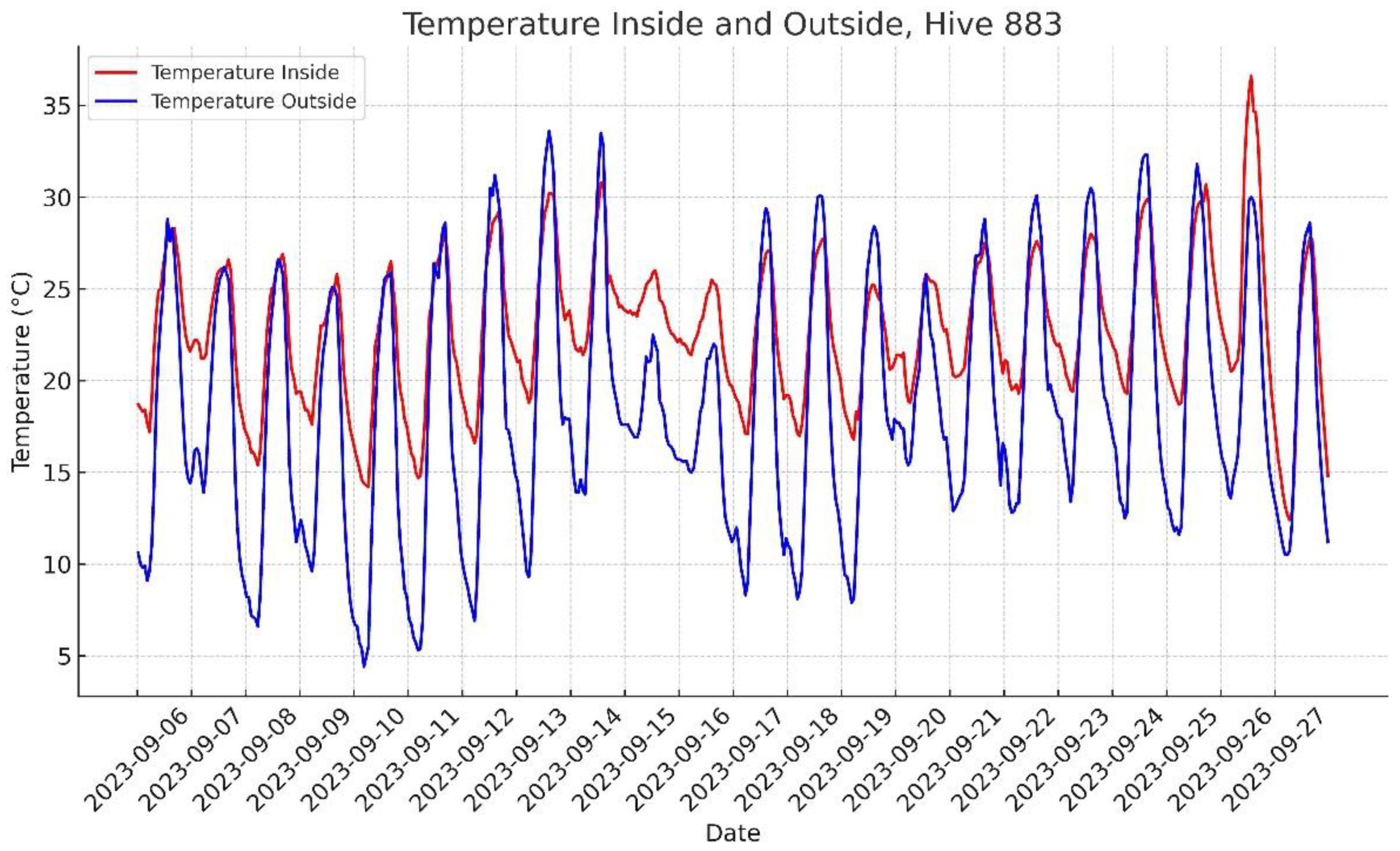 Inventions 10 00023 g012