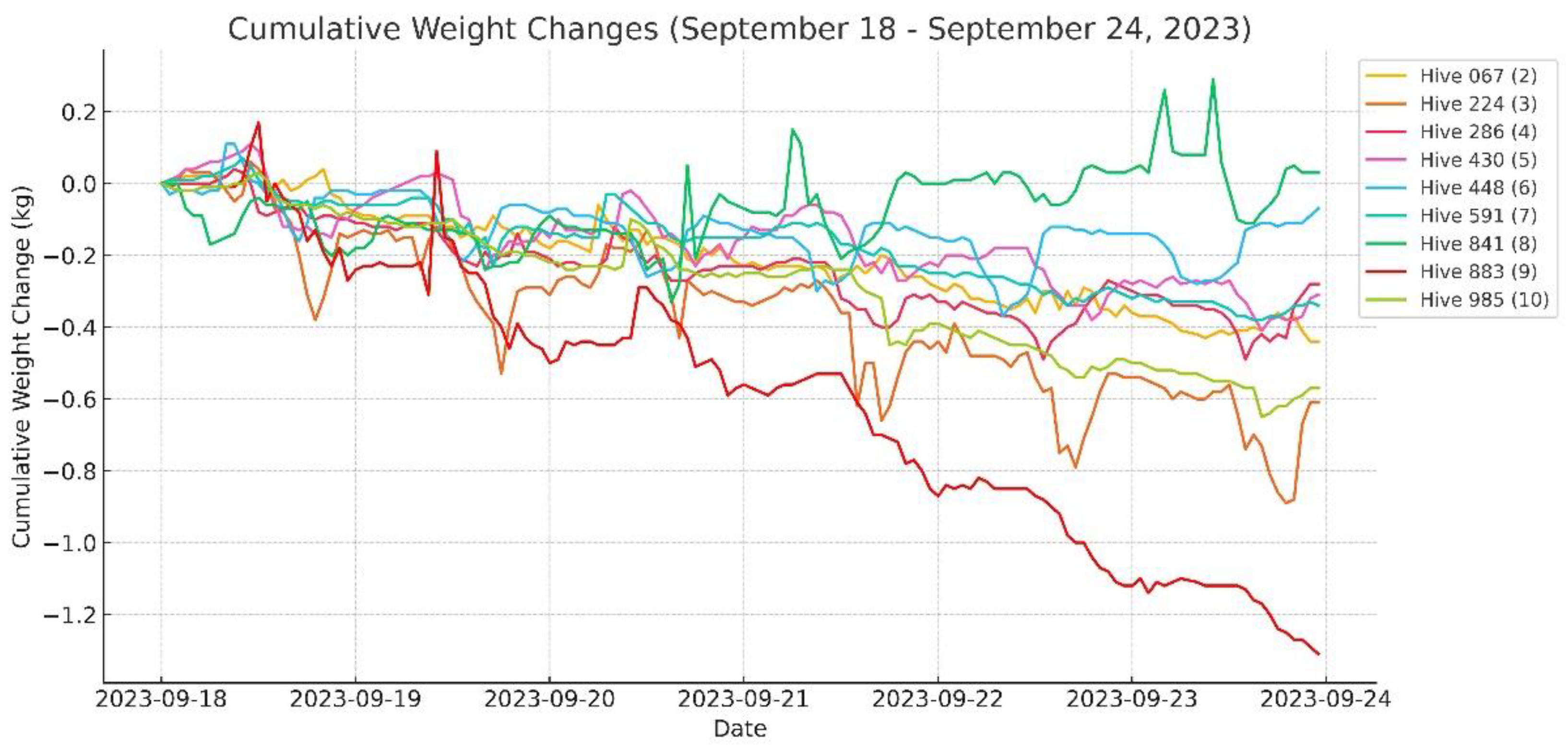 Inventions 10 00023 g014