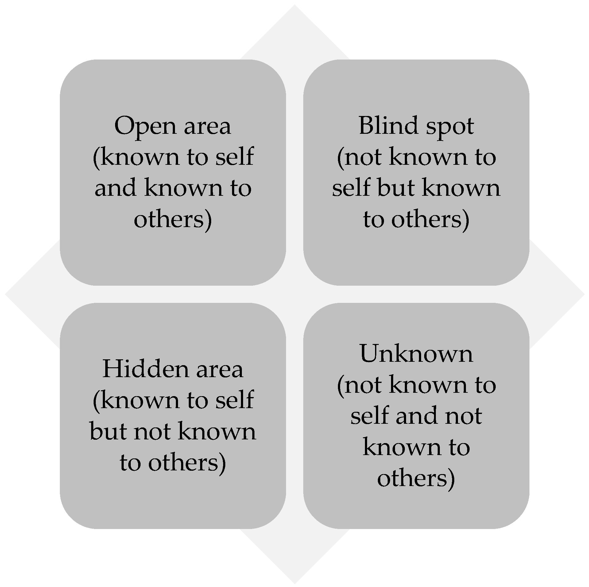 Inventions 10 00030 g011