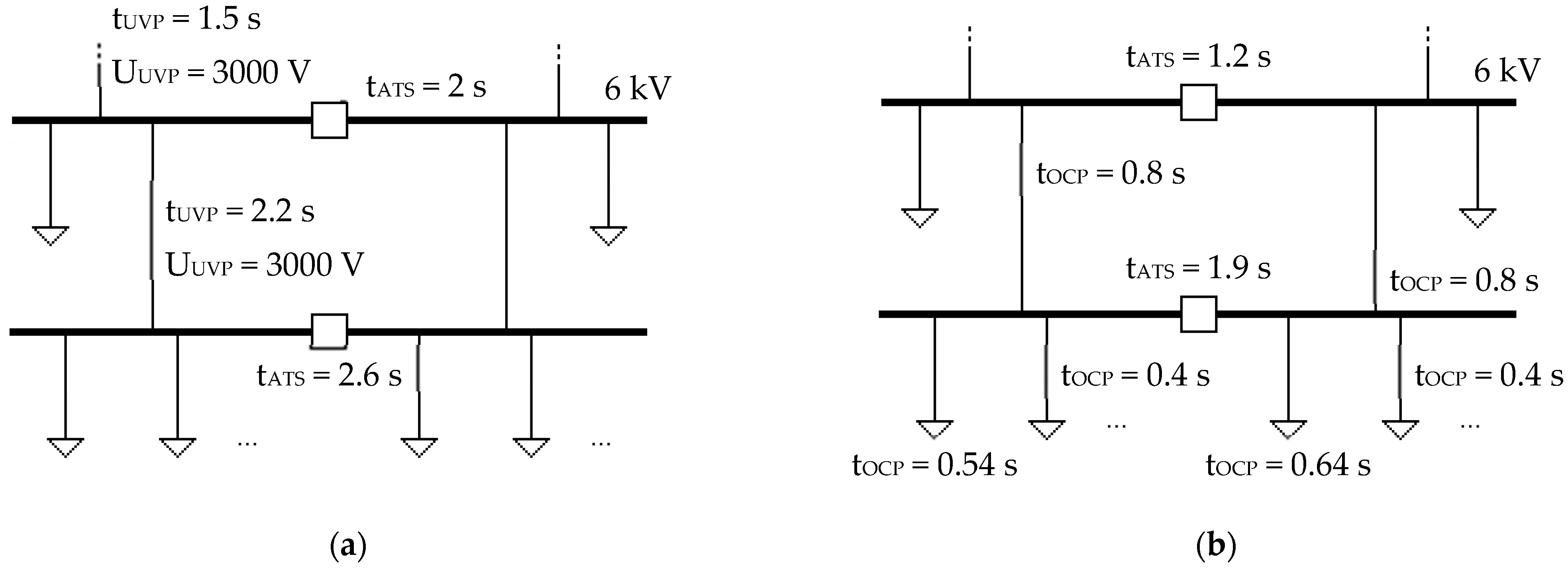 Inventions 10 00030 g012