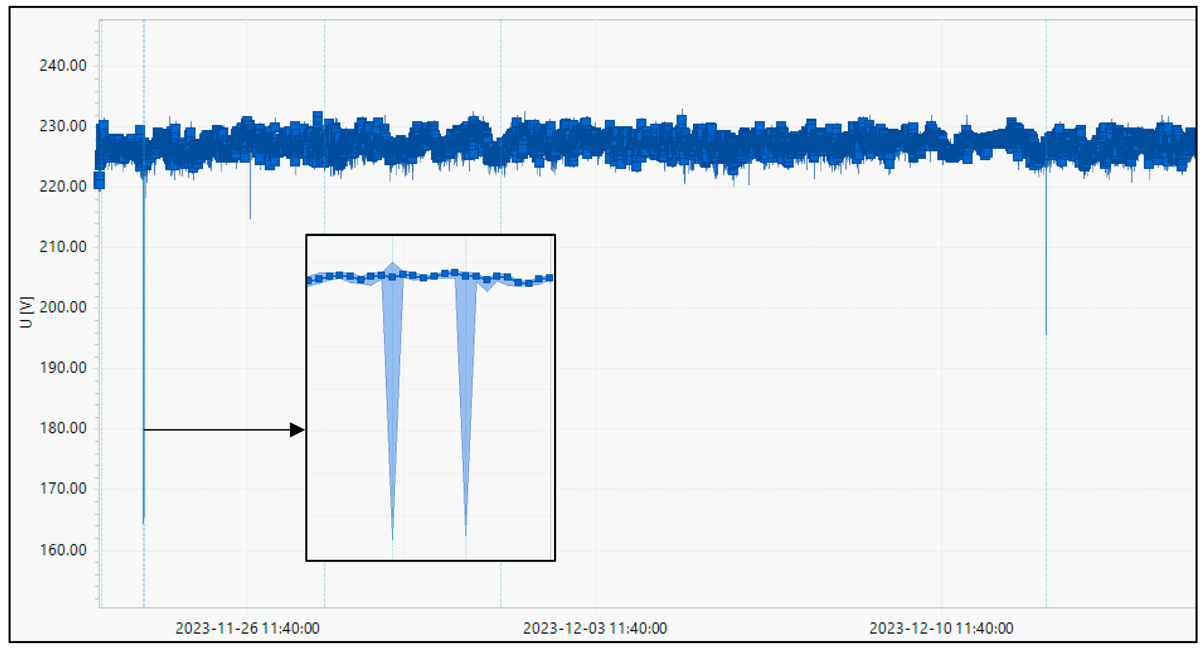 Inventions 10 00030 g013