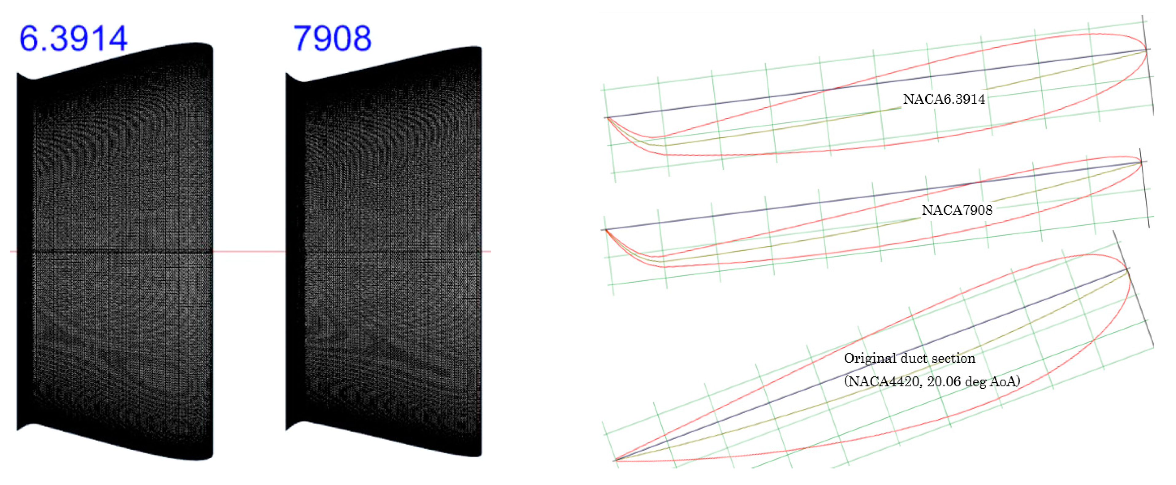 Inventions 10 00032 g010