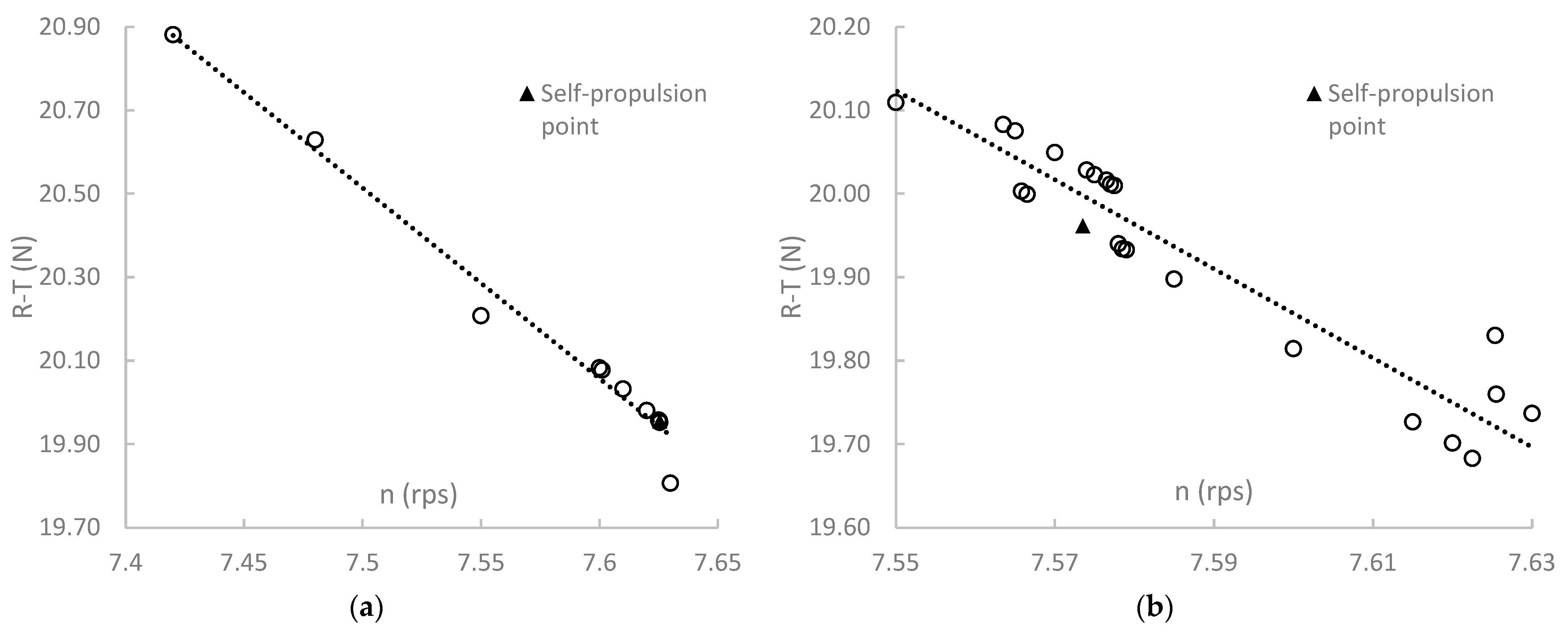 Inventions 10 00032 g011