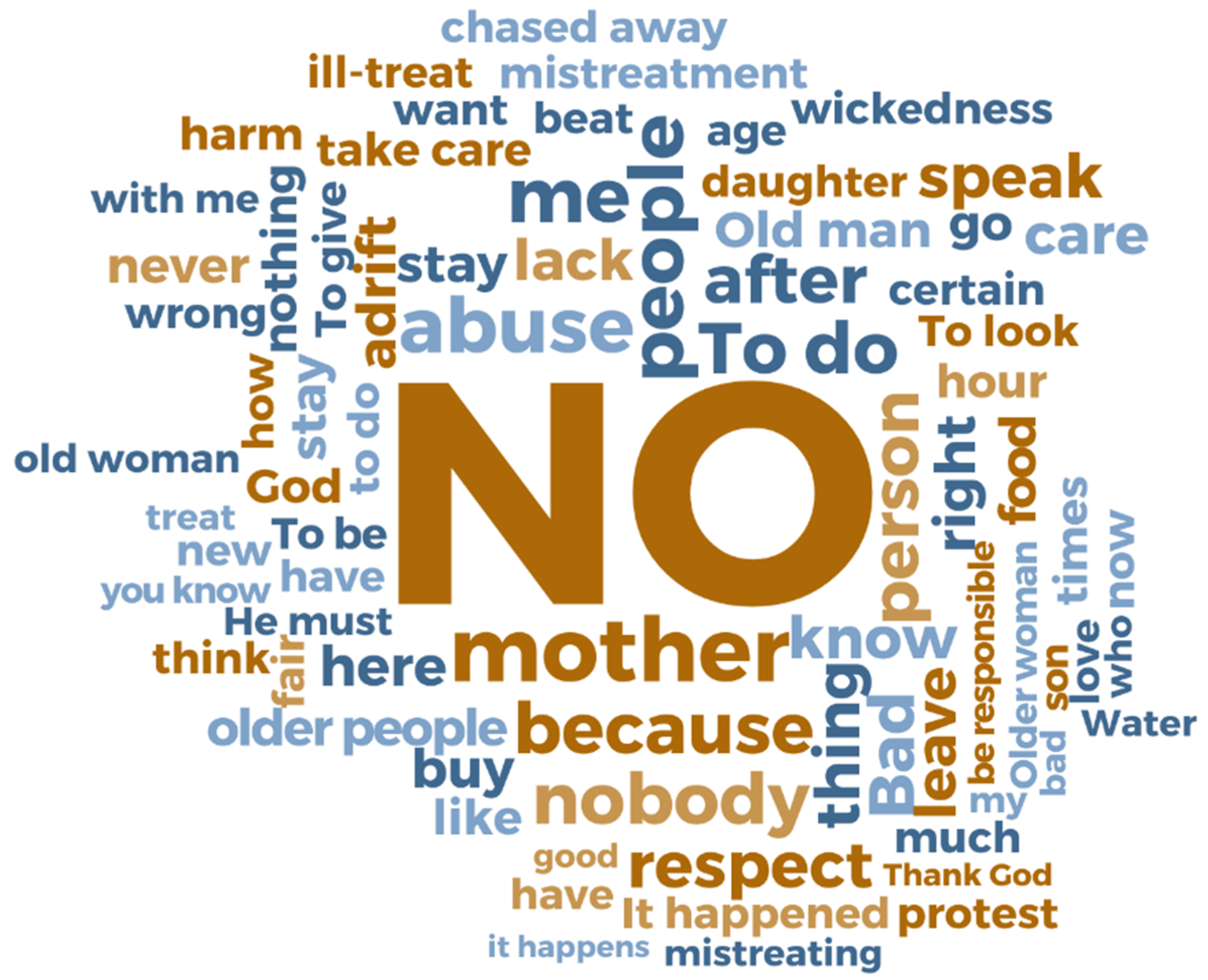 Jal 02 00019 g002 Jal 02 00019 g002