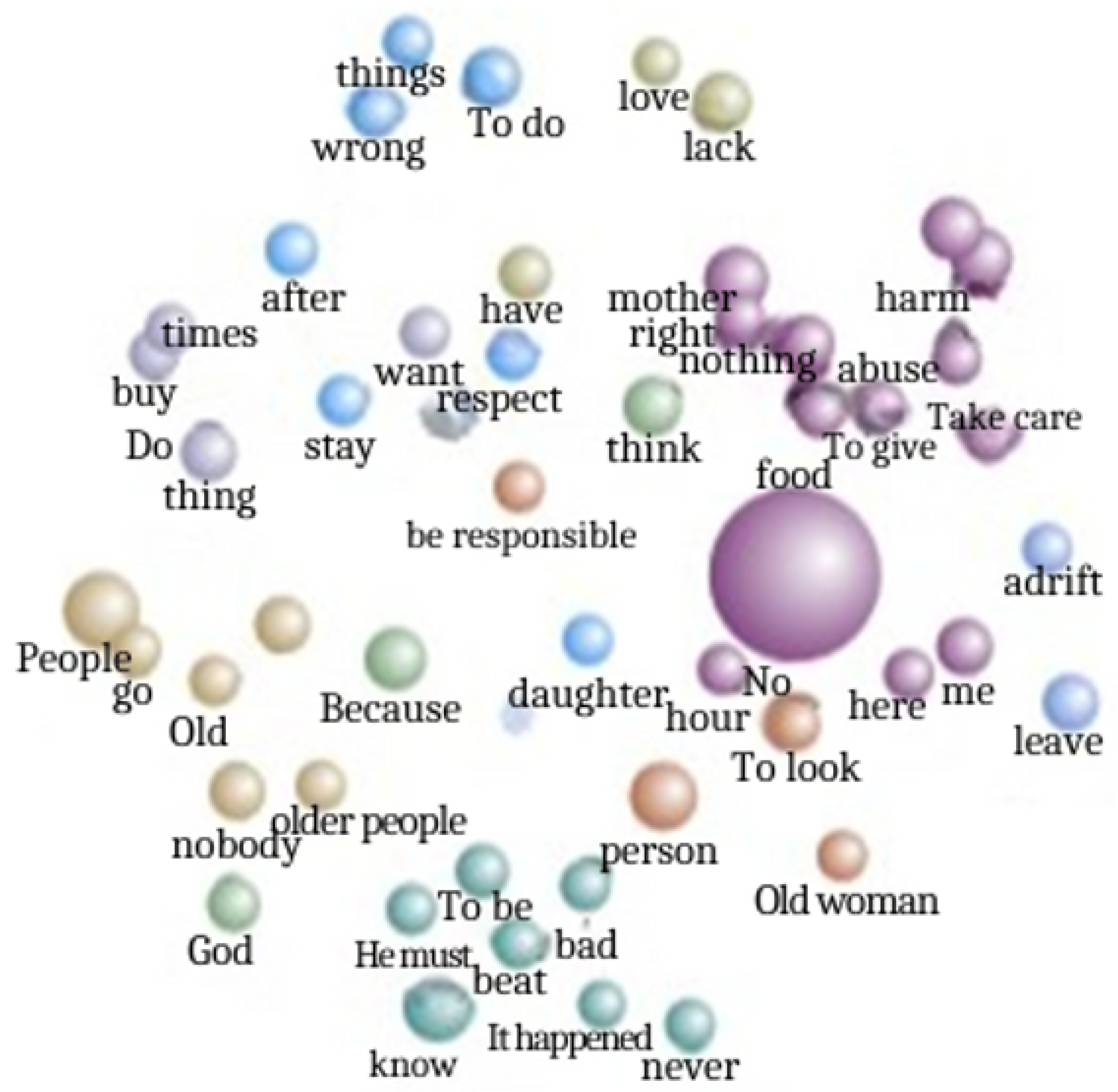 Jal 02 00019 g003 Jal 02 00019 g003