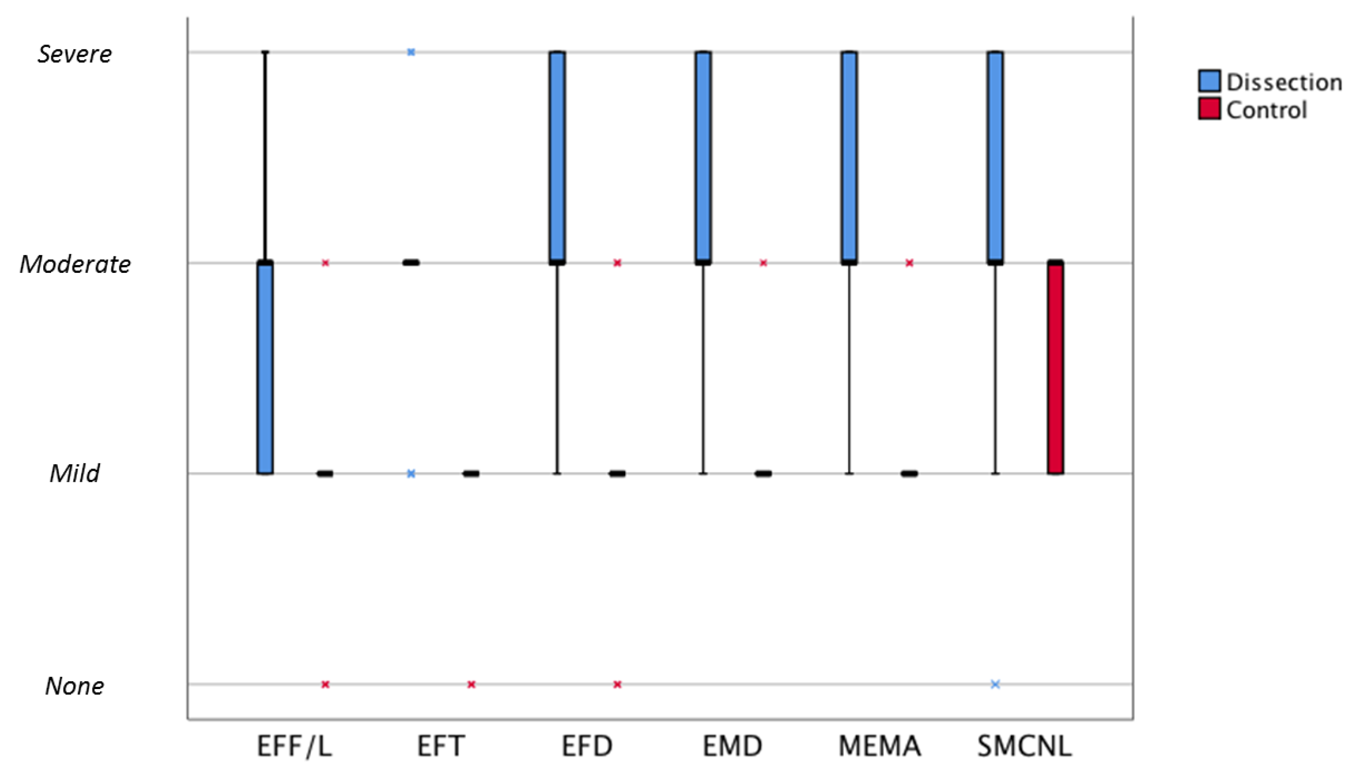 Jcdd 08 00012 g003 Jcdd 08 00012 g003