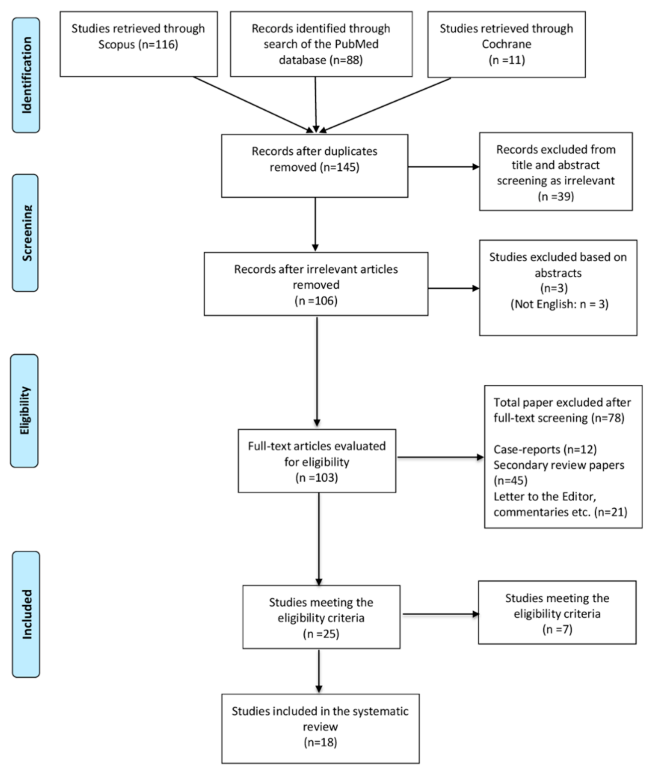 Jcdd 08 00055 g002 Jcdd 08 00055 g002