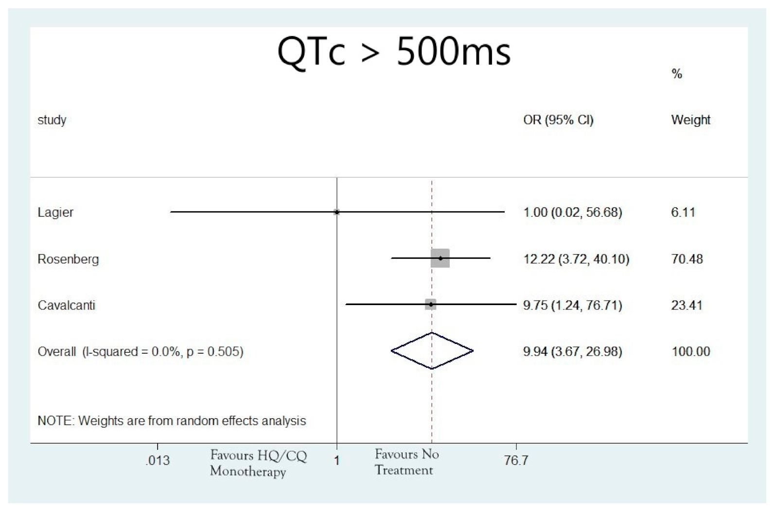 Jcdd 08 00055 g003 Jcdd 08 00055 g003