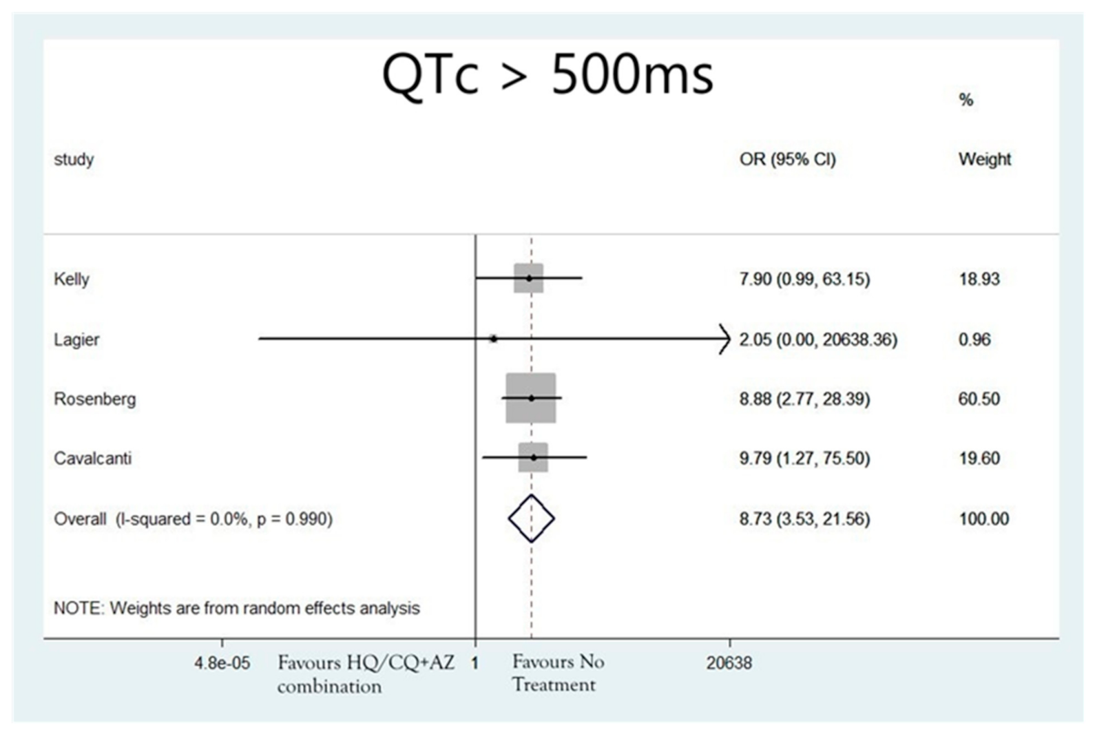 Jcdd 08 00055 g005 Jcdd 08 00055 g005