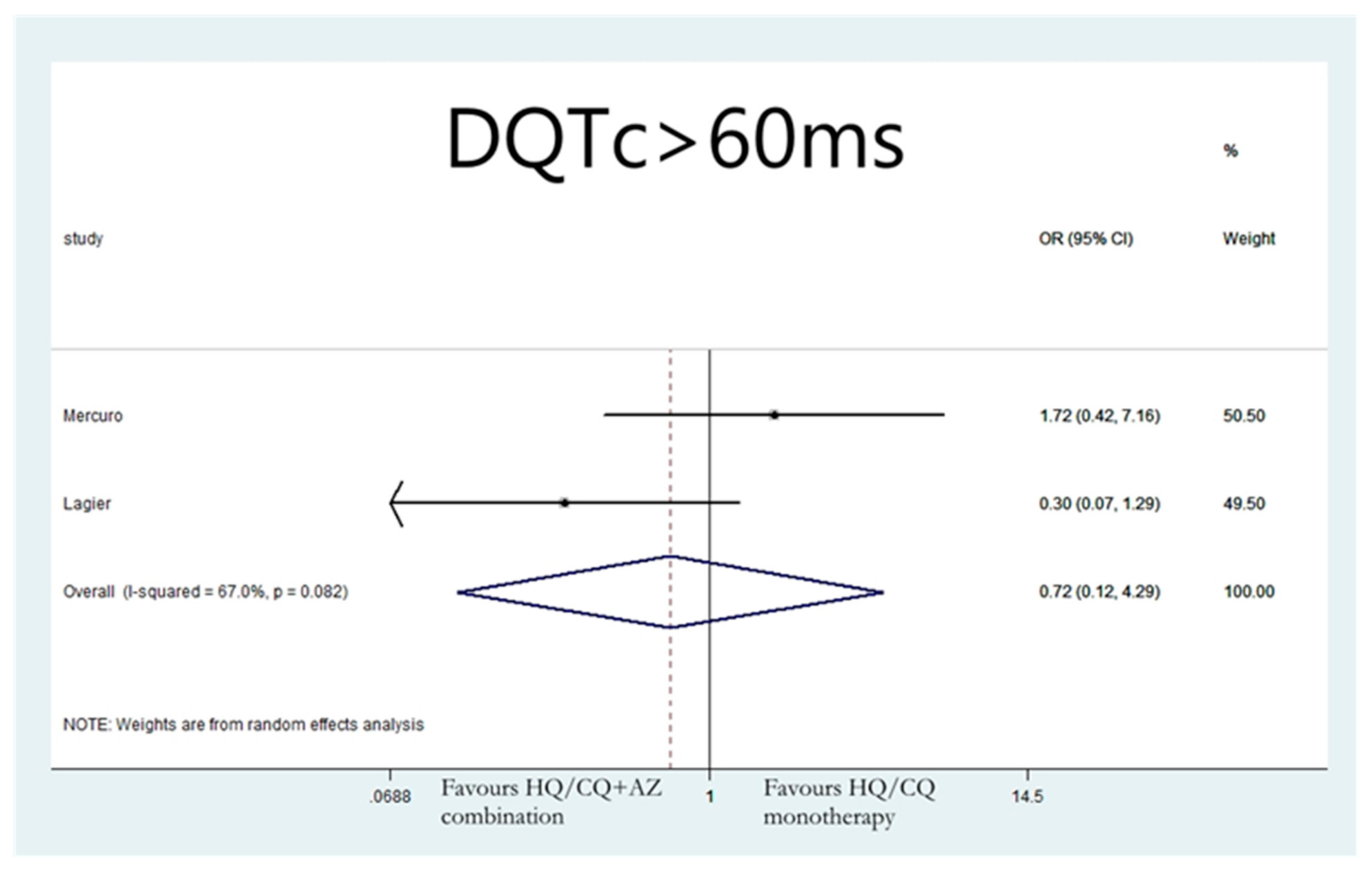 Jcdd 08 00055 g006 Jcdd 08 00055 g006