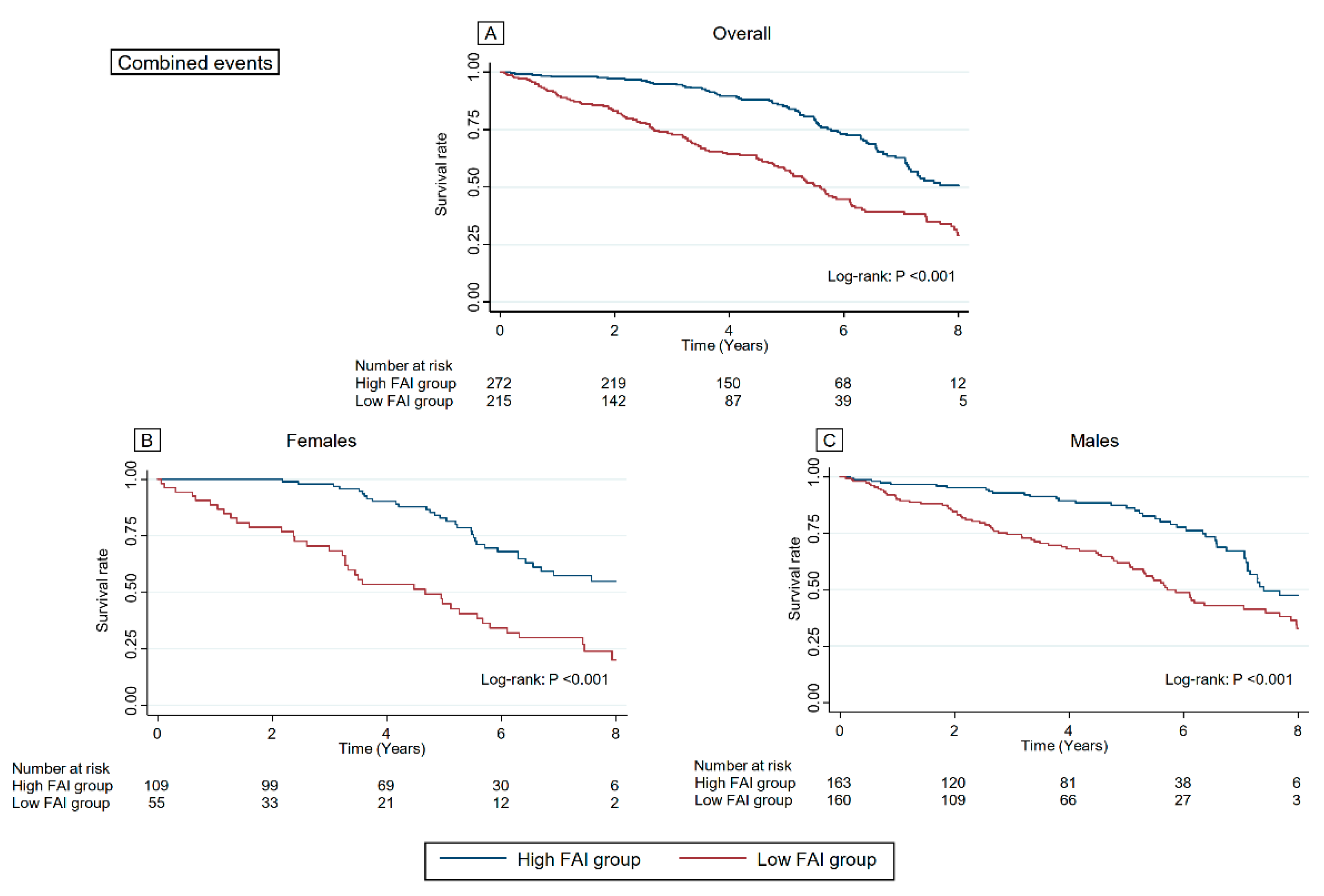 Jcdd 09 00289 g004 Jcdd 09 00289 g004