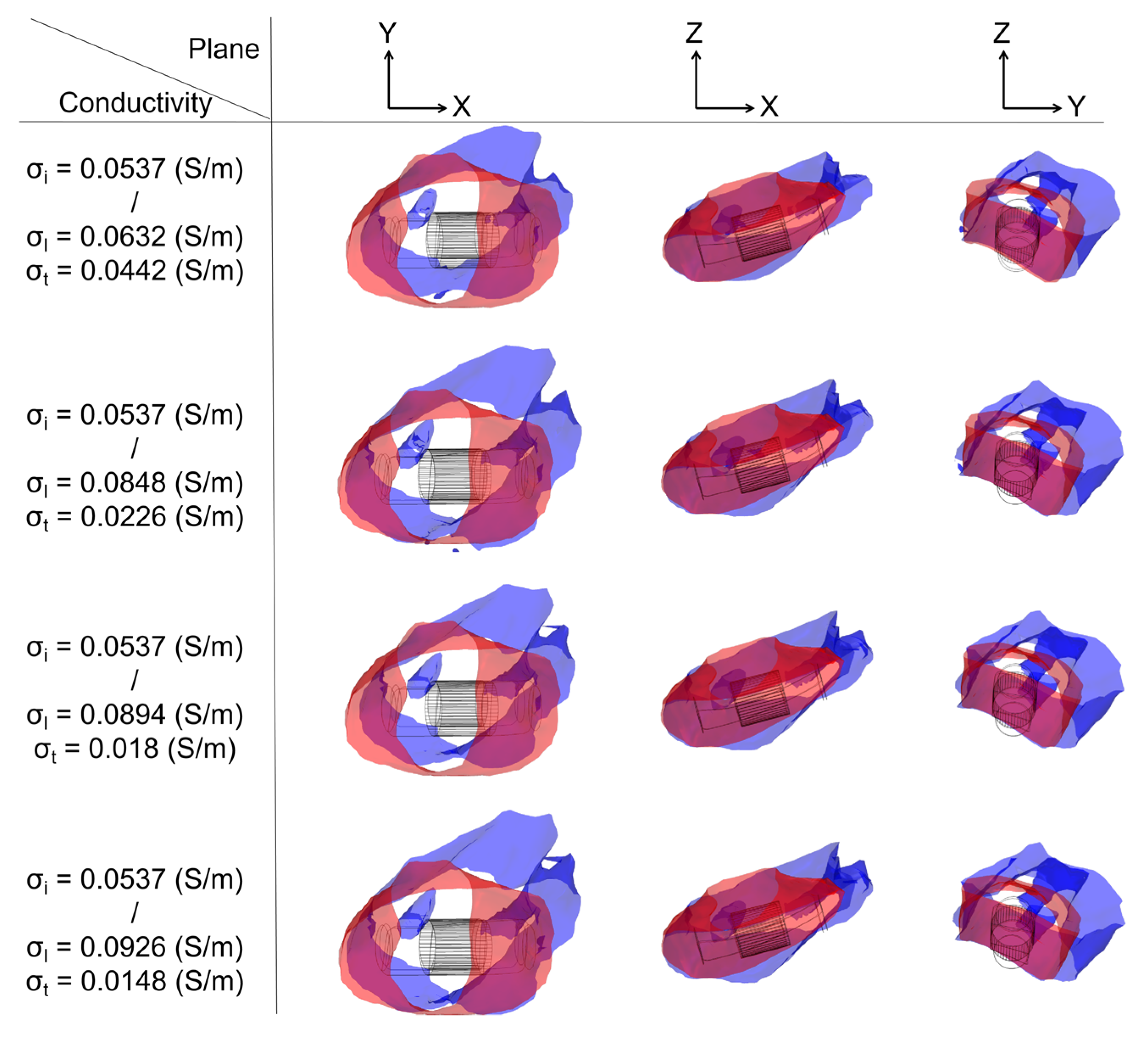 Jcdd 09 00319 g011 Jcdd 09 00319 g011