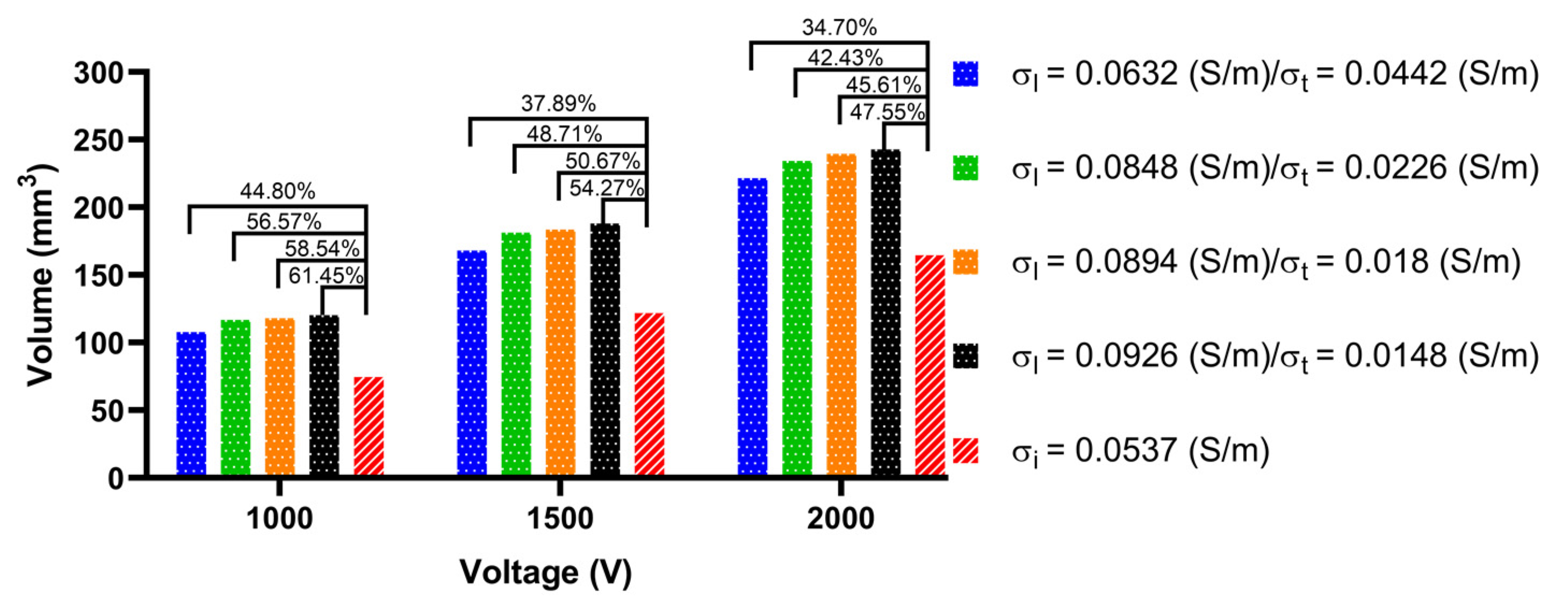 Jcdd 09 00319 g016 Jcdd 09 00319 g016