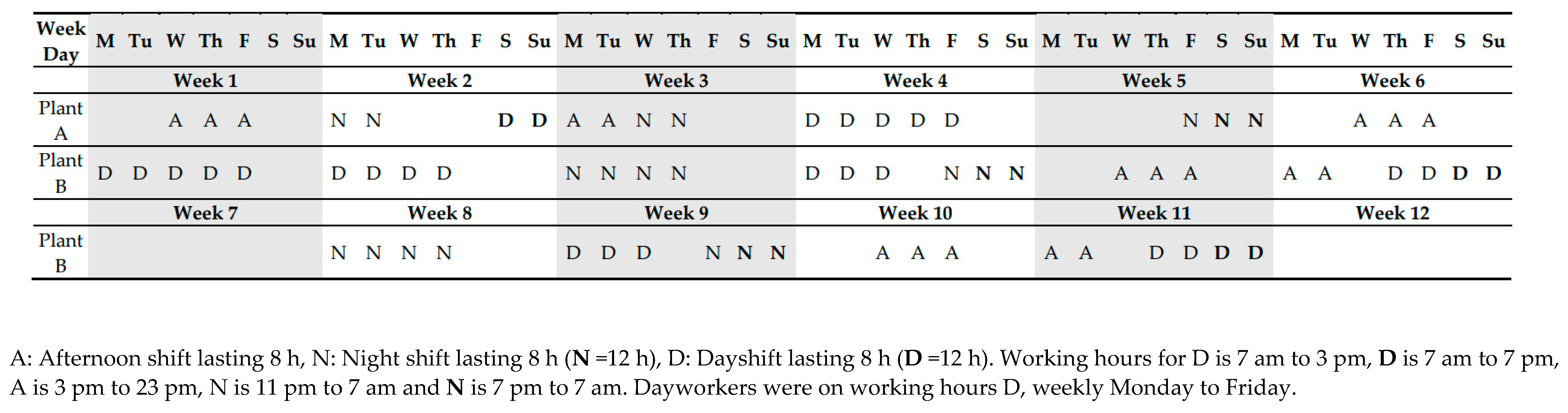 Jcdd 10 00070 g001 Jcdd 10 00070 g001