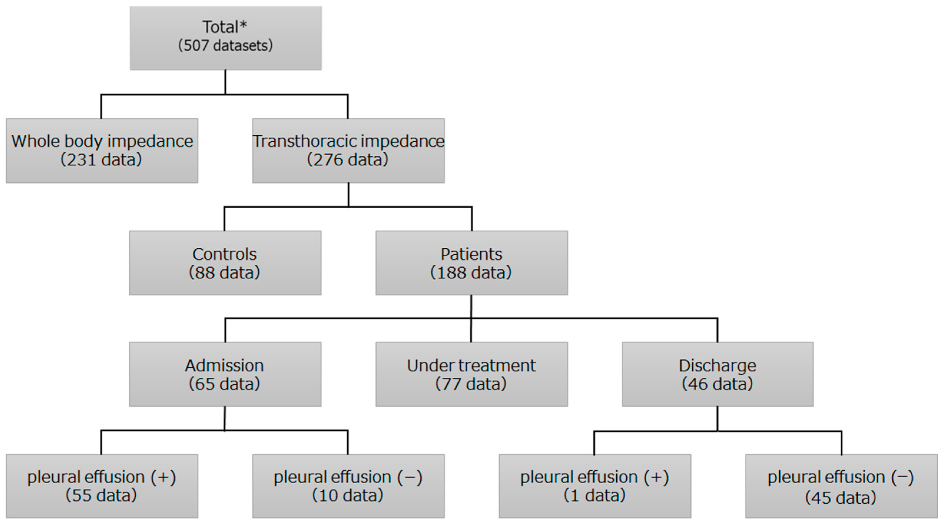 Jcdd 10 00291 g002 Jcdd 10 00291 g002