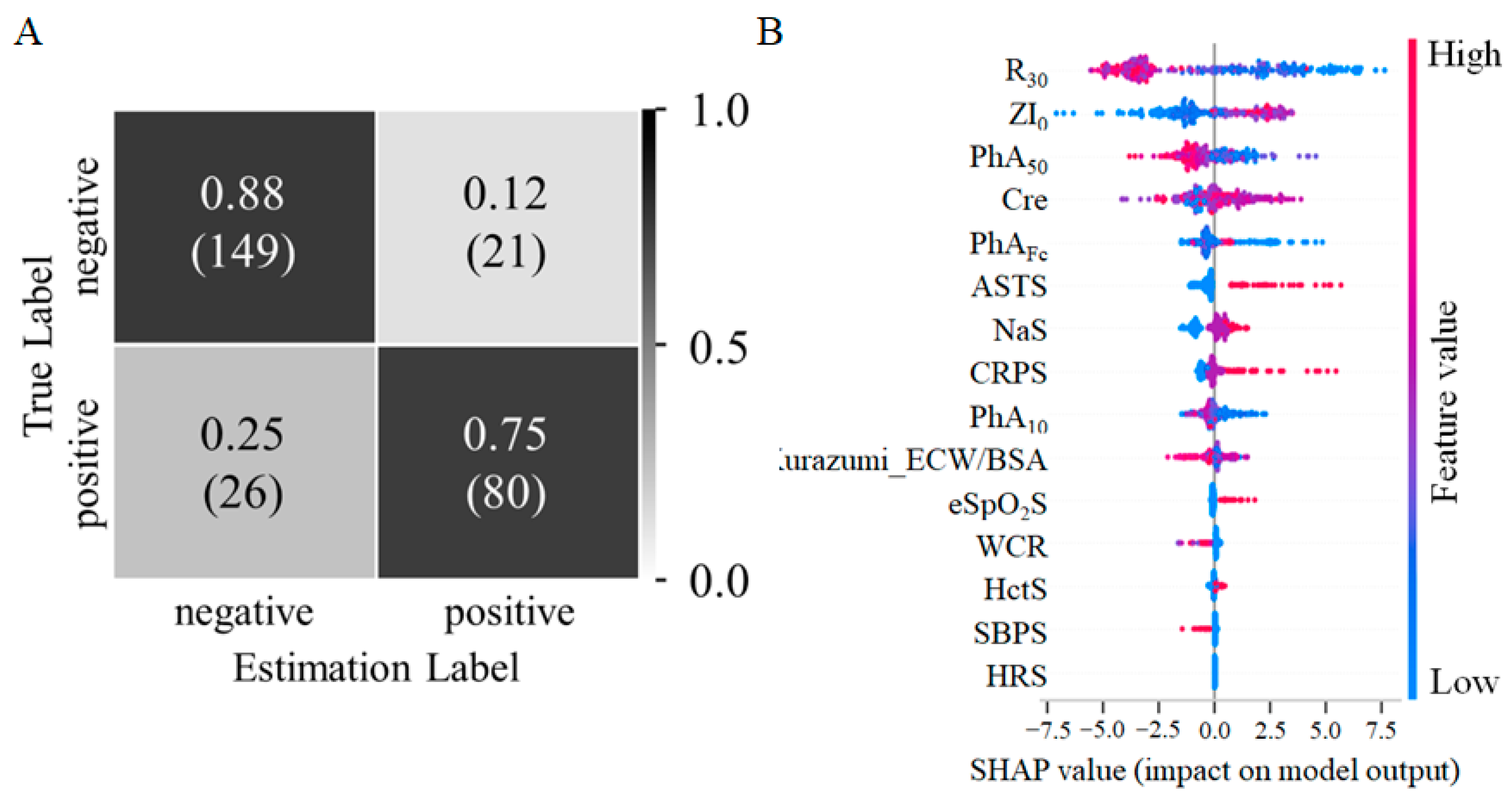 Jcdd 10 00291 g004 Jcdd 10 00291 g004