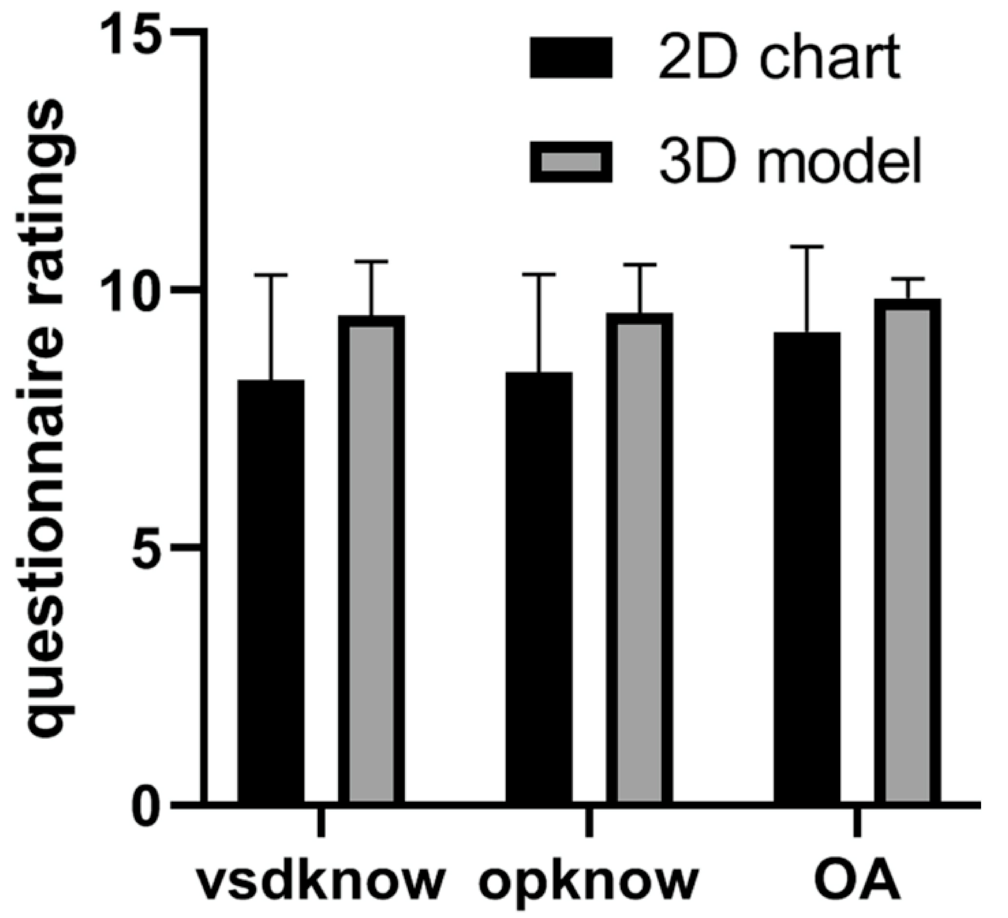 Jcdd 11 00022 g016 Jcdd 11 00022 g016