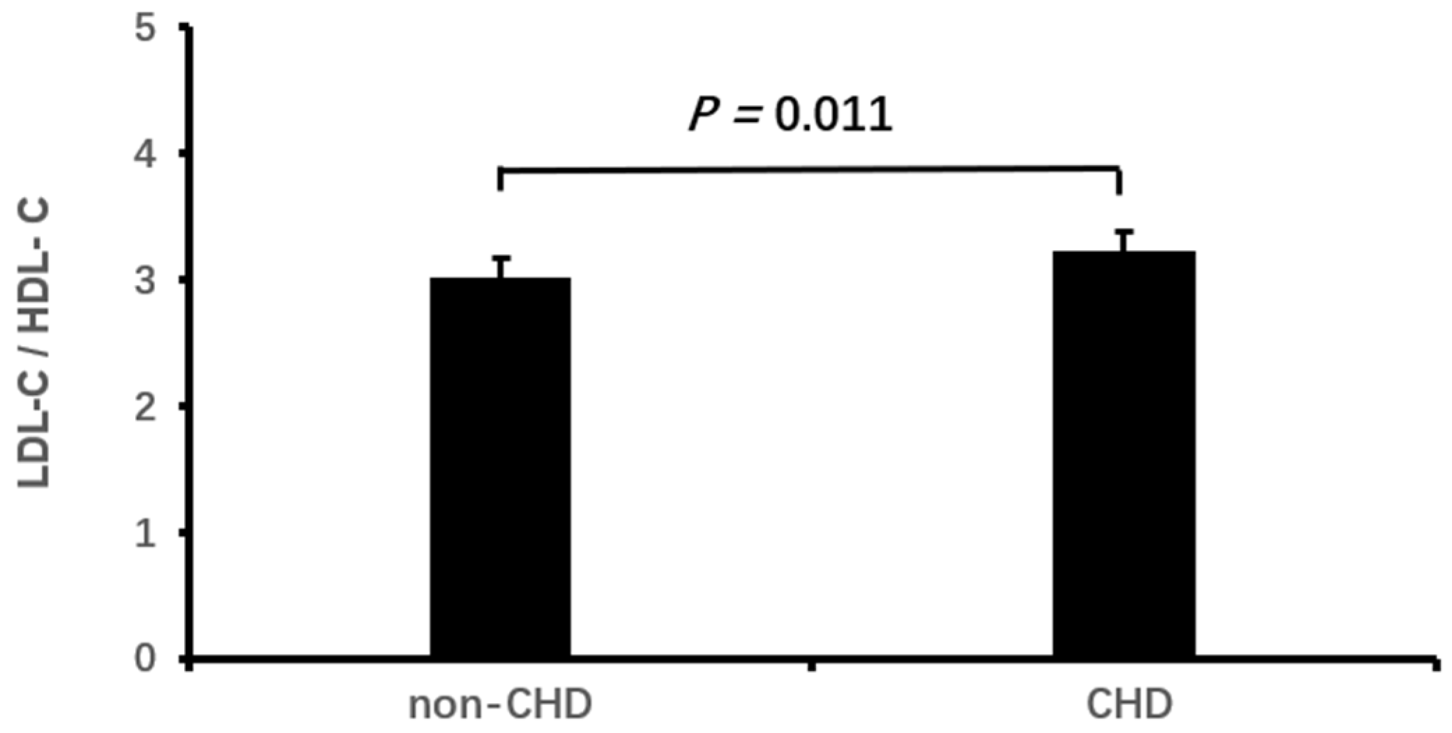 Jcdd 11 00140 g004 Jcdd 11 00140 g004