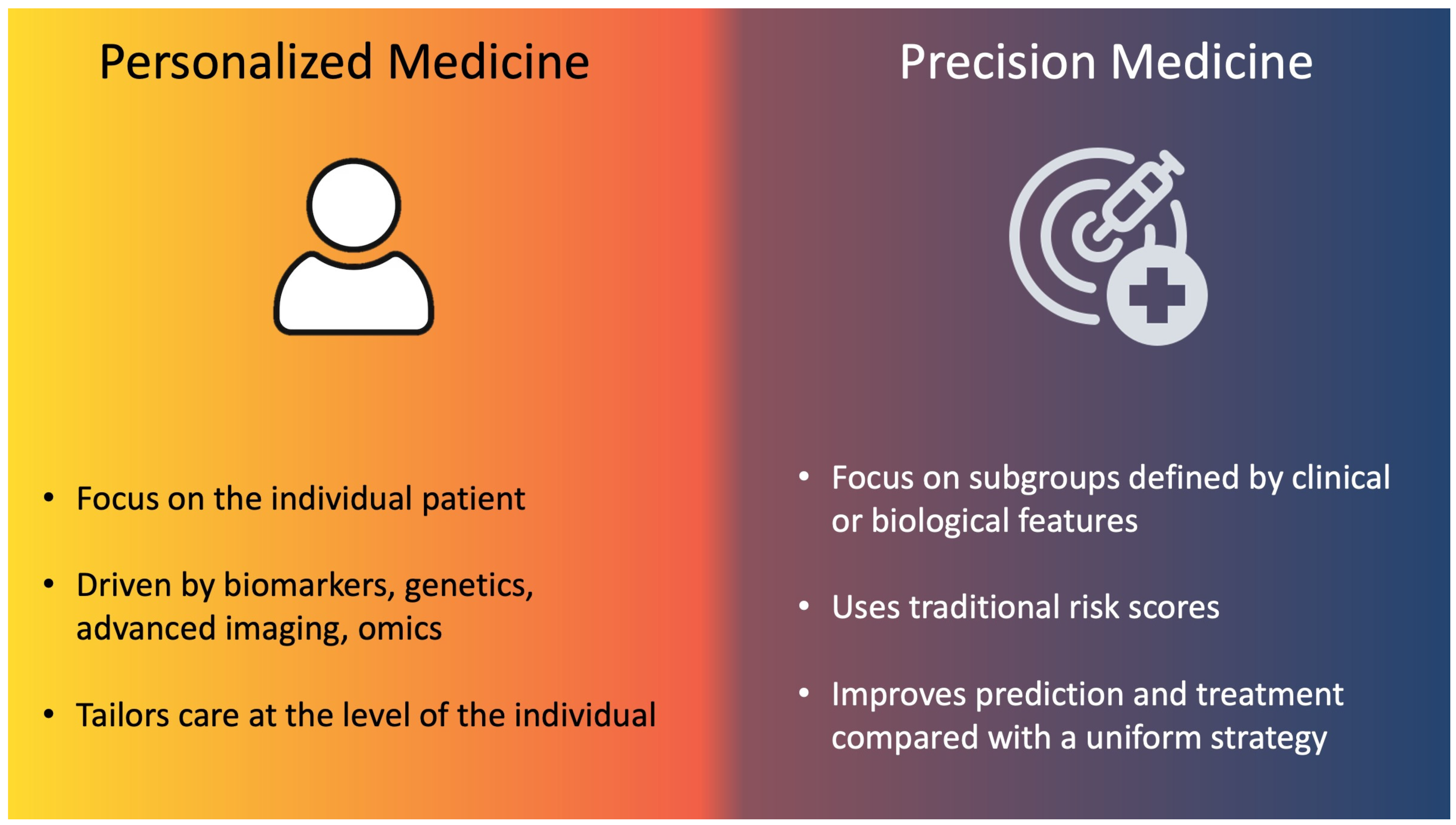 Jcdd 12 00344 g002 Jcdd 12 00344 g002