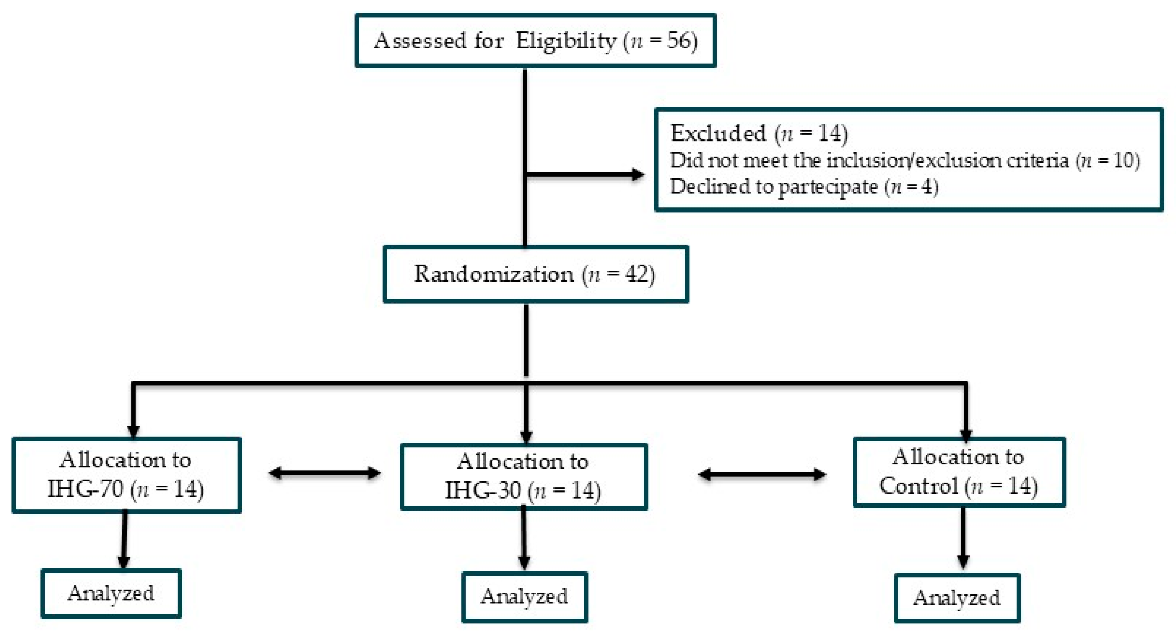 Jcdd 12 00405 g001 Jcdd 12 00405 g001