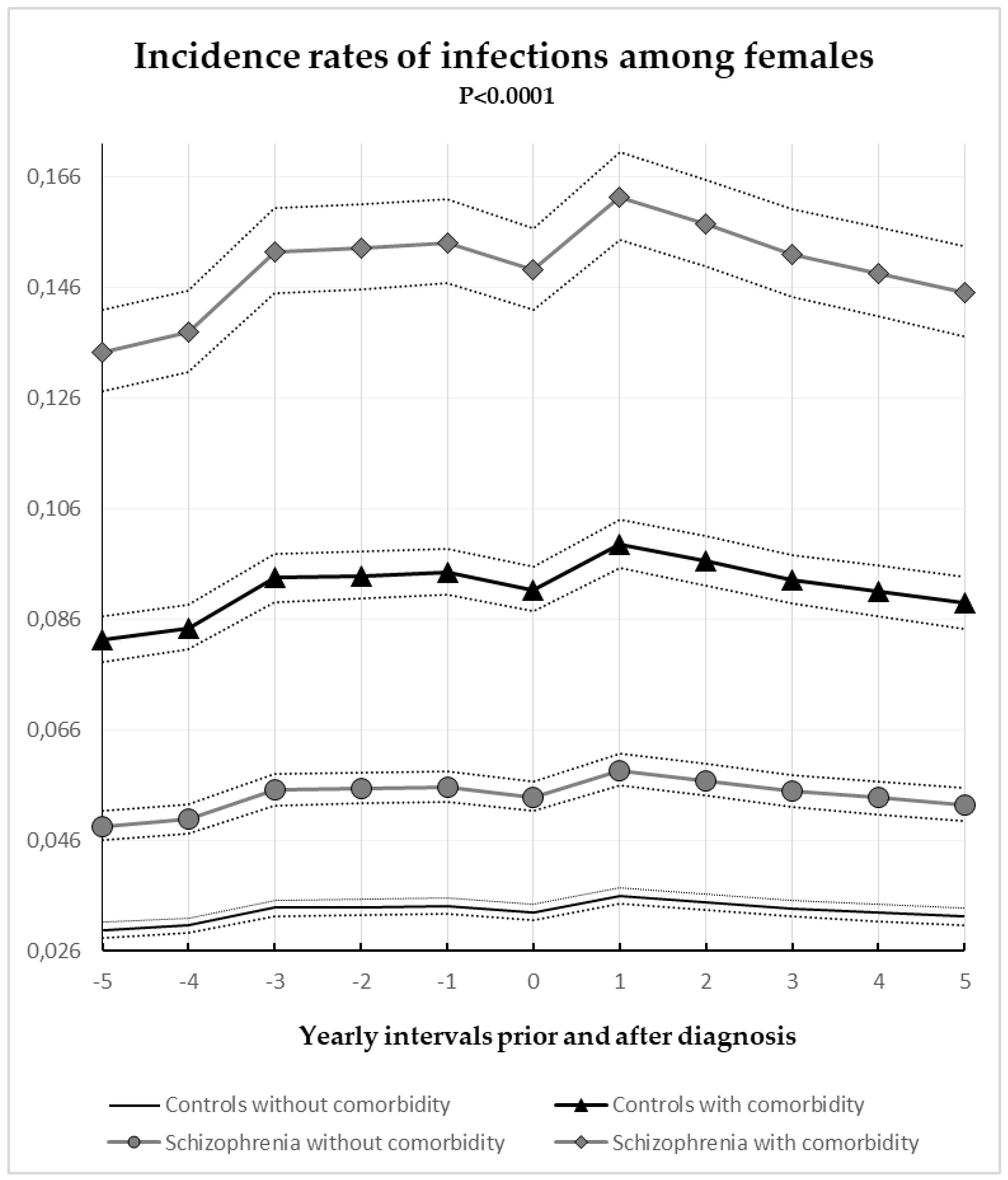 A00-451 Reliable Exam Pattern