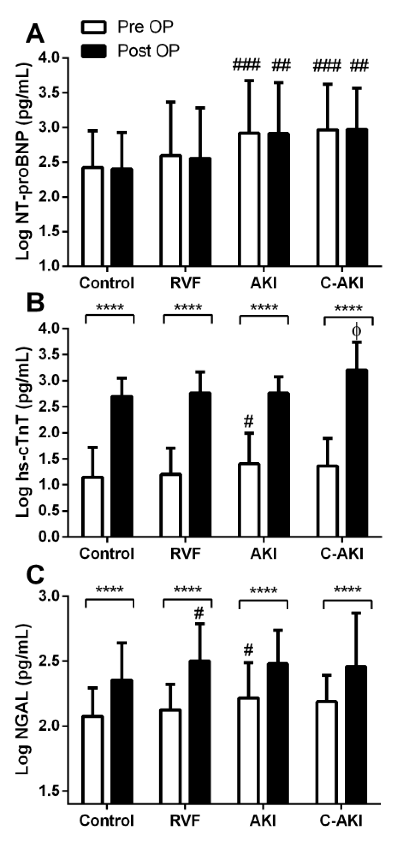 Jcm 07 00540 g001 Jcm 07 00540 g001