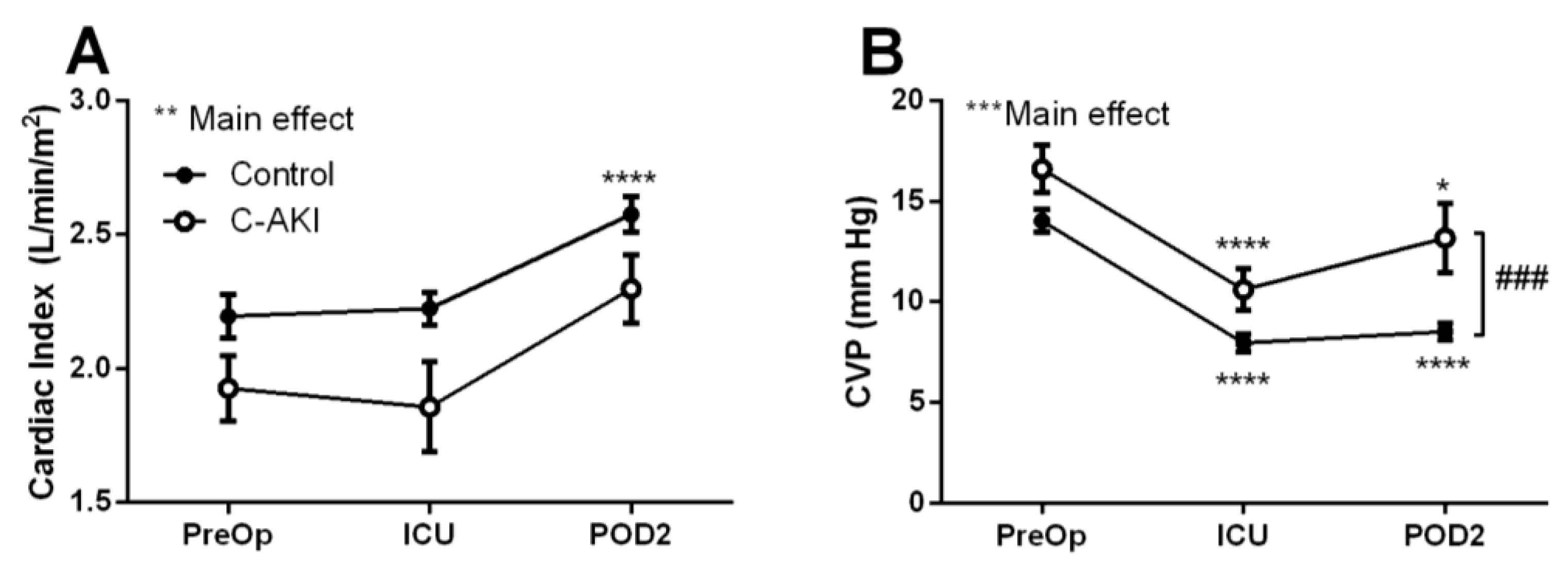 Jcm 07 00540 g002 Jcm 07 00540 g002