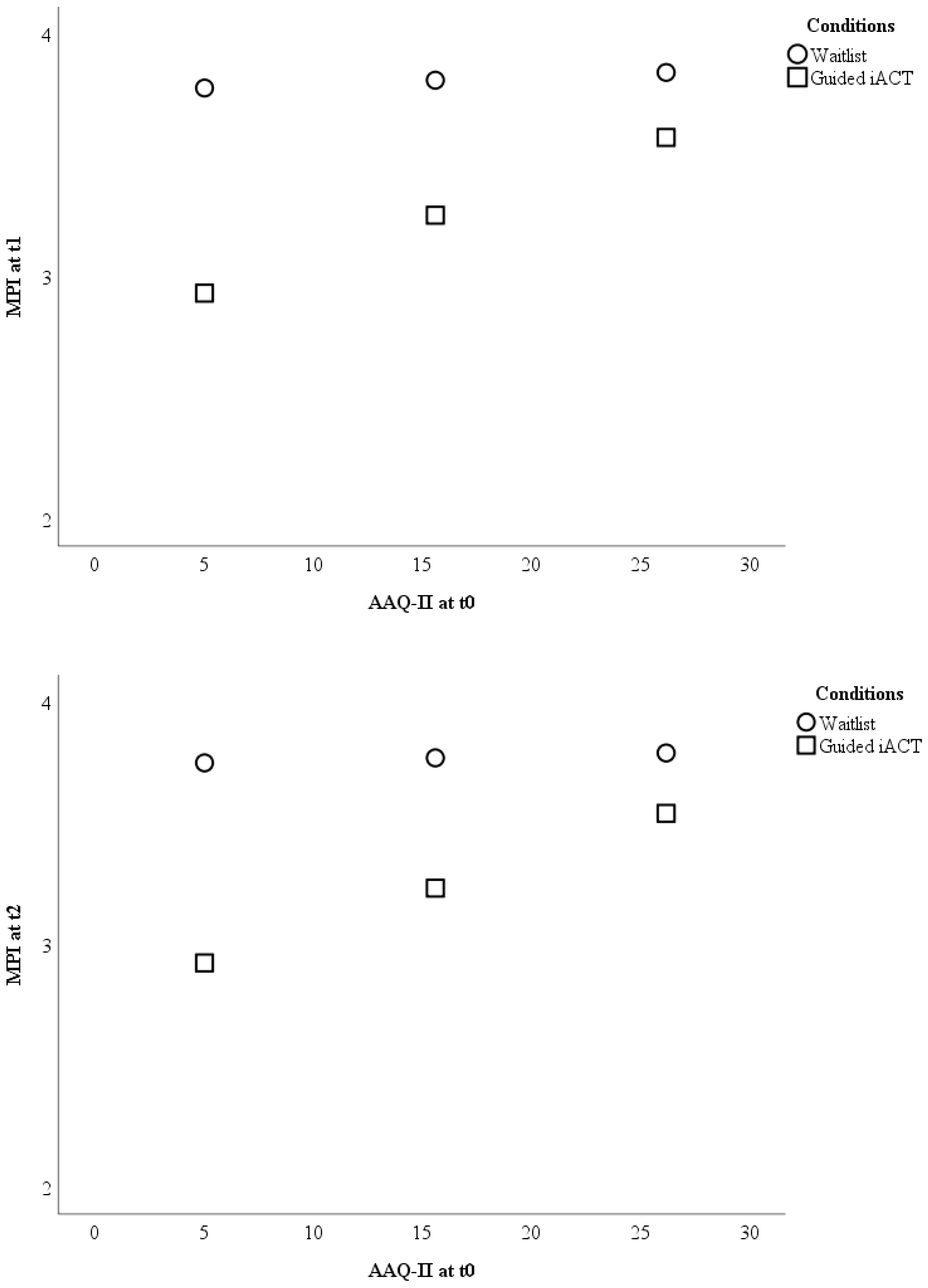 Jcm 08 00024 g001 Jcm 08 00024 g001
