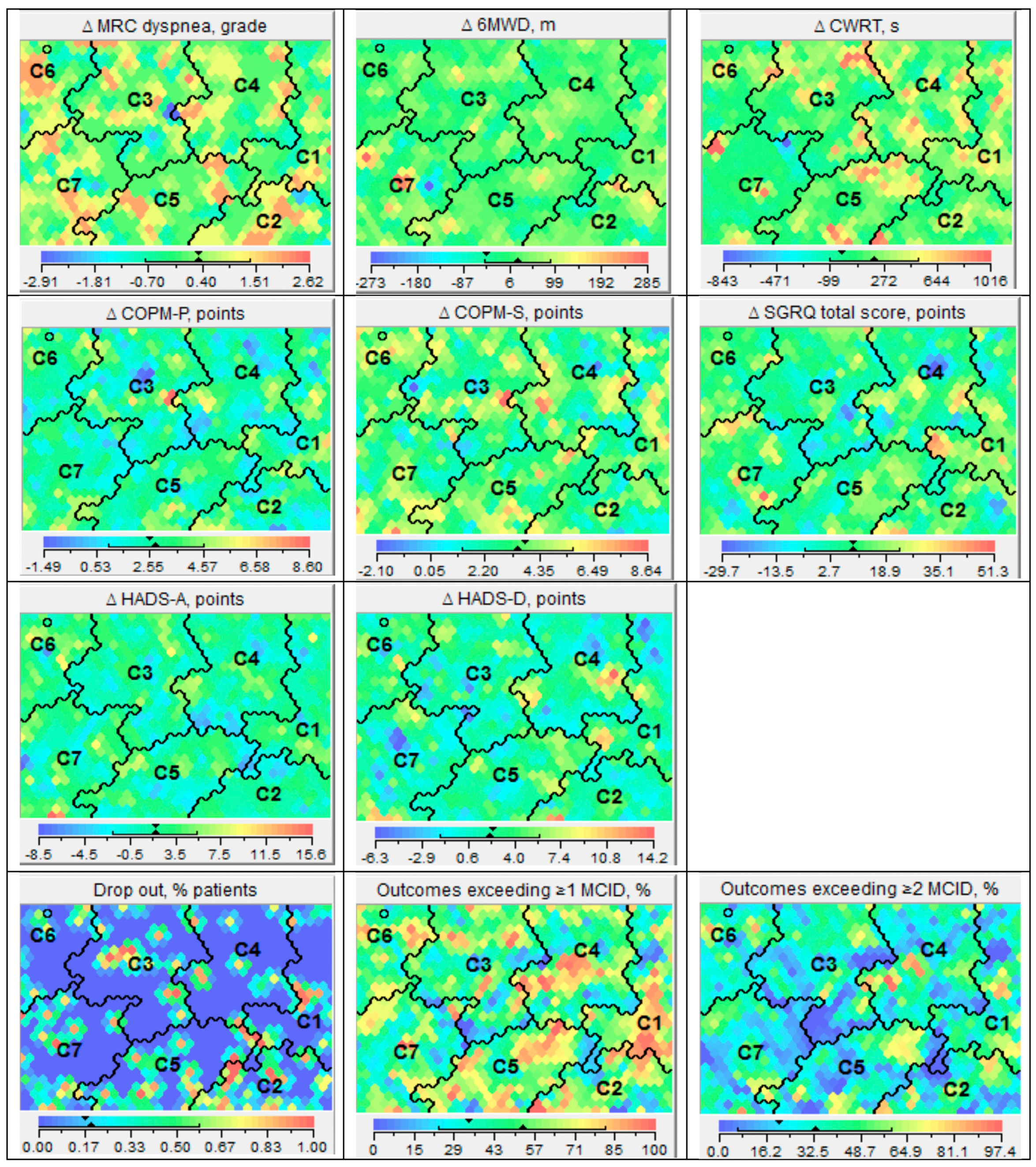 Jcm 08 00027 g003 Jcm 08 00027 g003