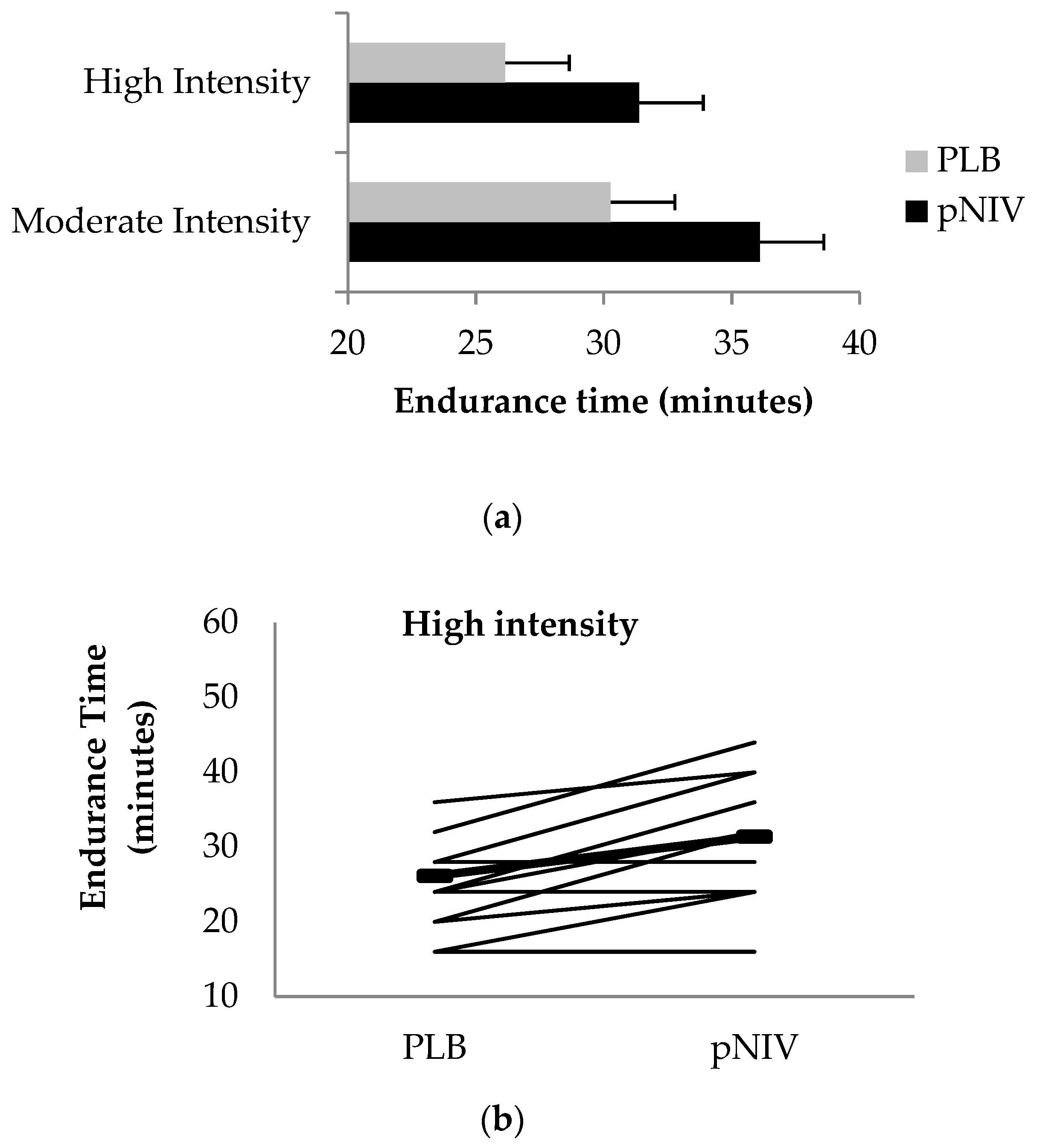 Jcm 08 00094 g003a Jcm 08 00094 g003a