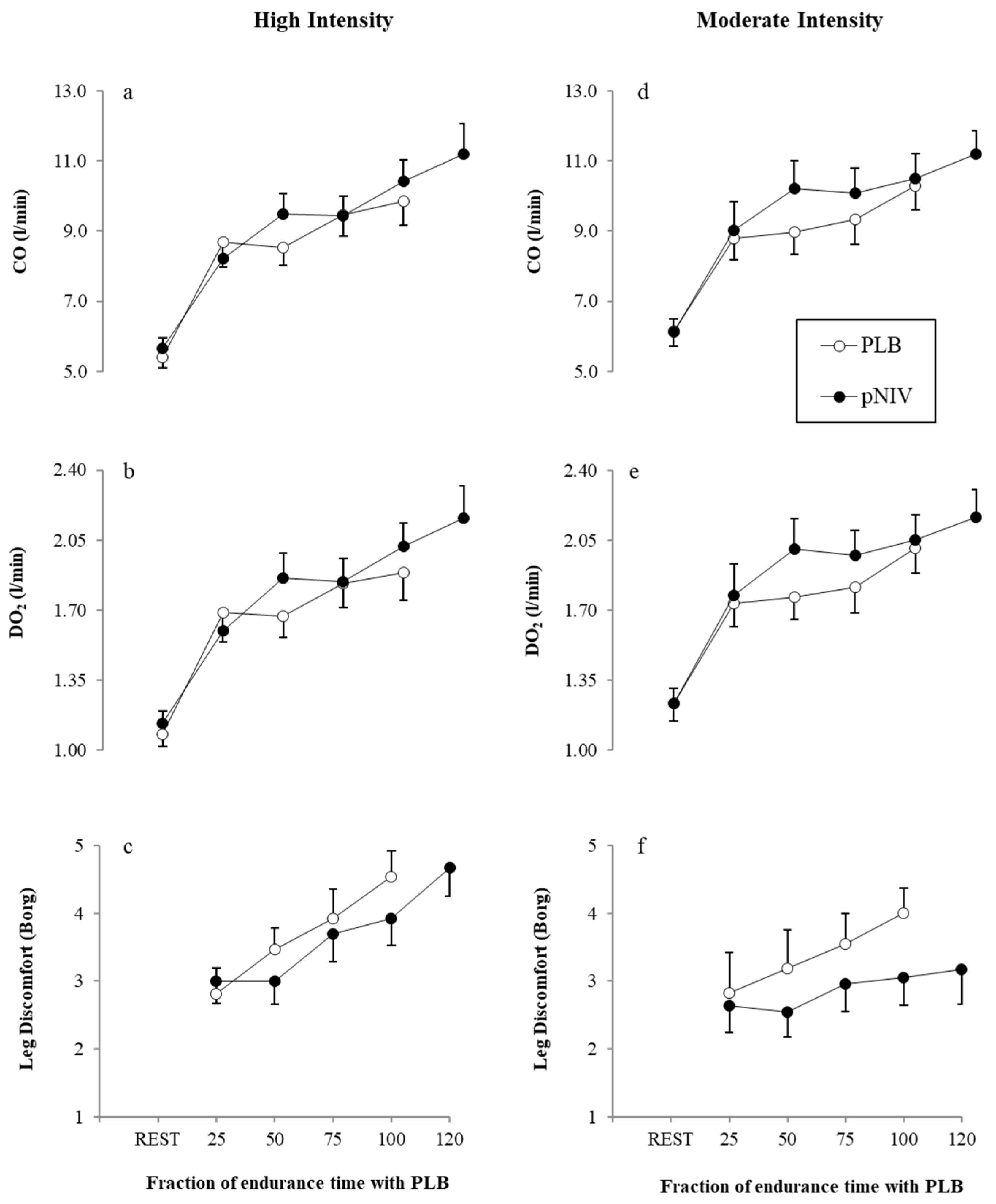 Jcm 08 00094 g005 Jcm 08 00094 g005