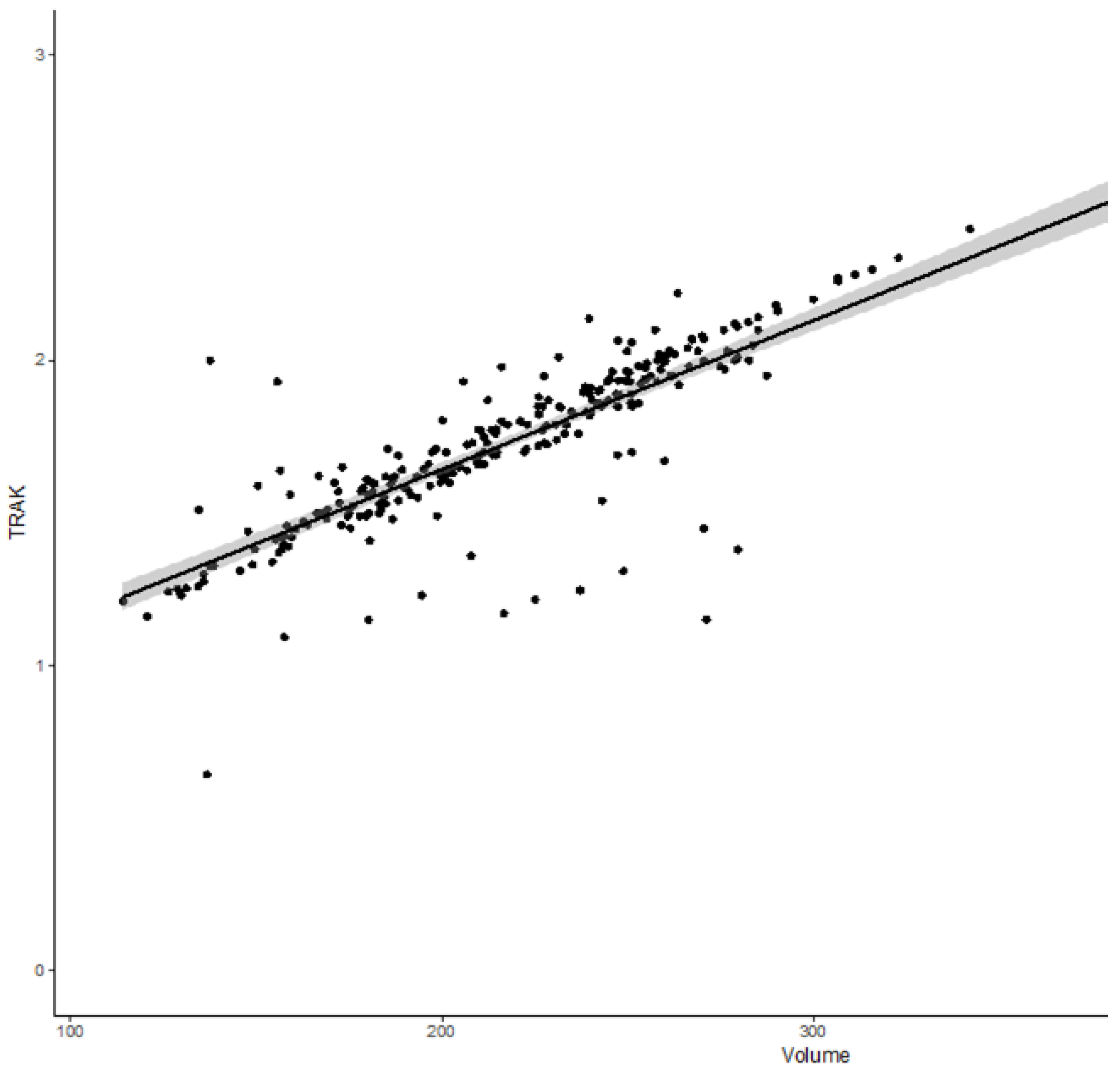 Jcm 08 00125 g001 Jcm 08 00125 g001