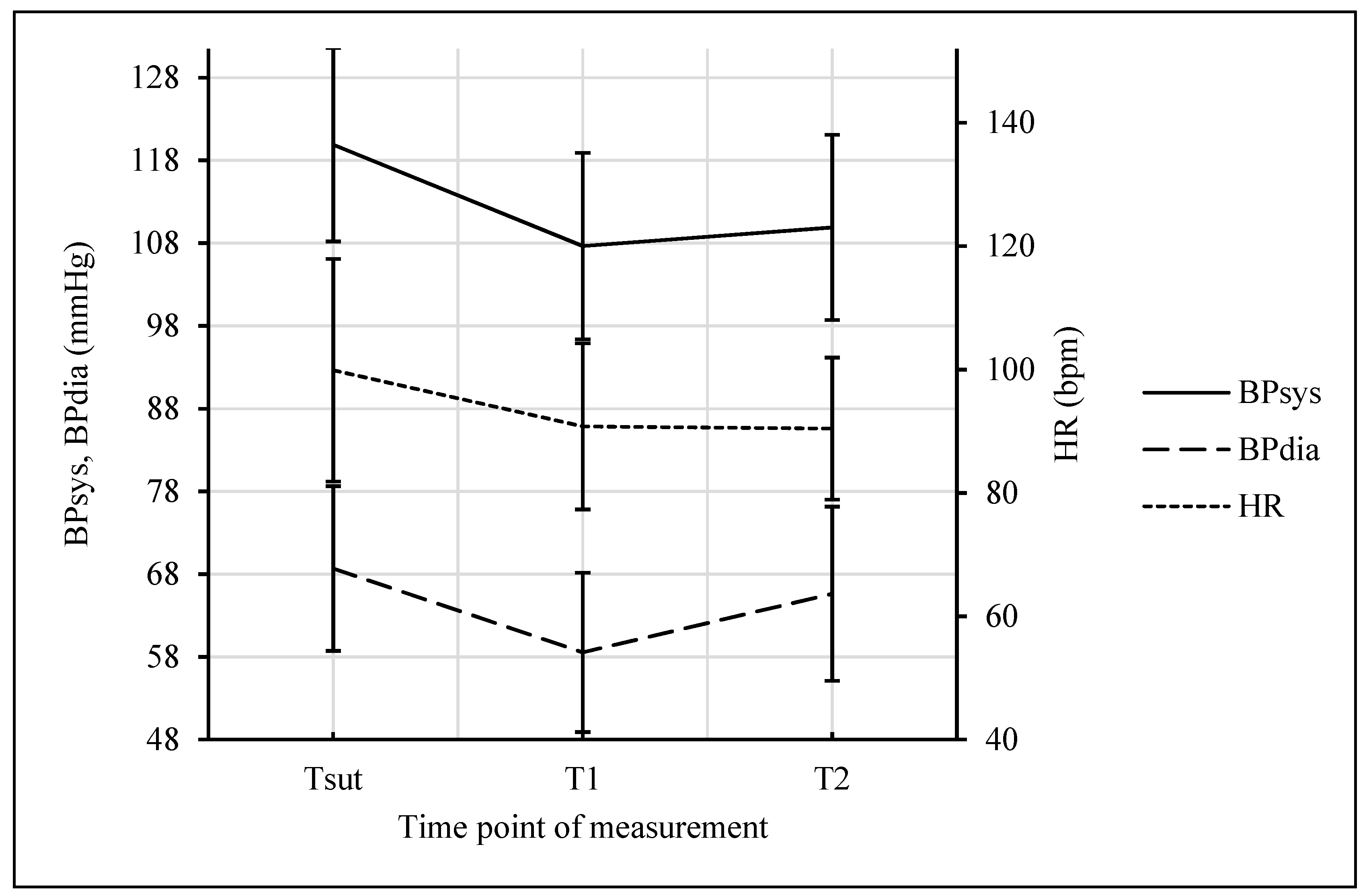 Pass4sure C-TADM-22 Pass Guide